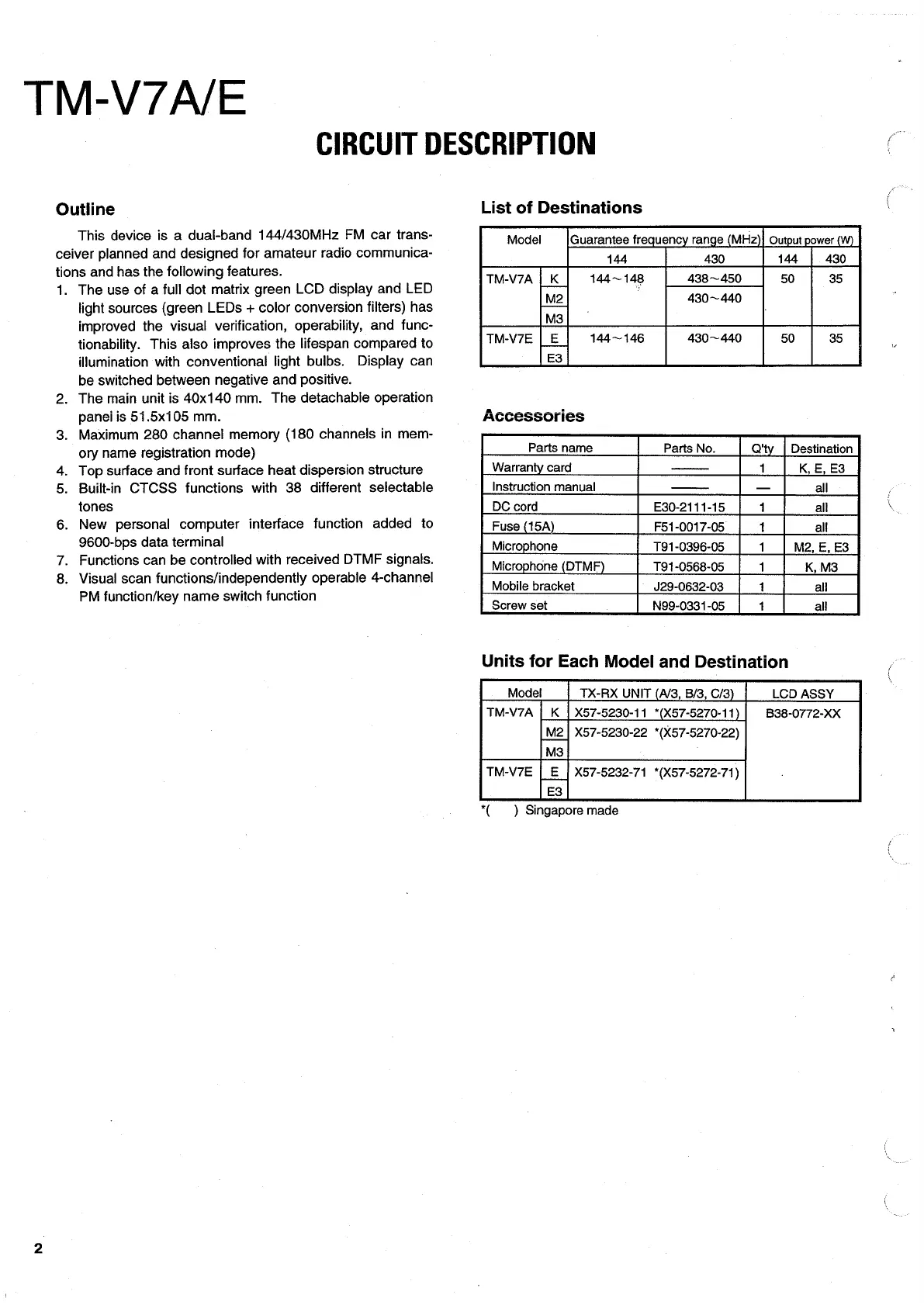 Page #2 background image