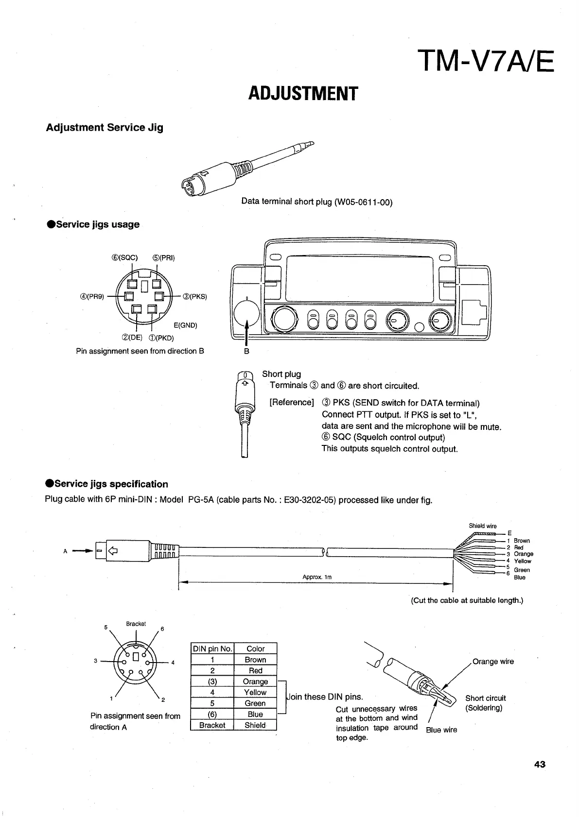 Page #43 background image