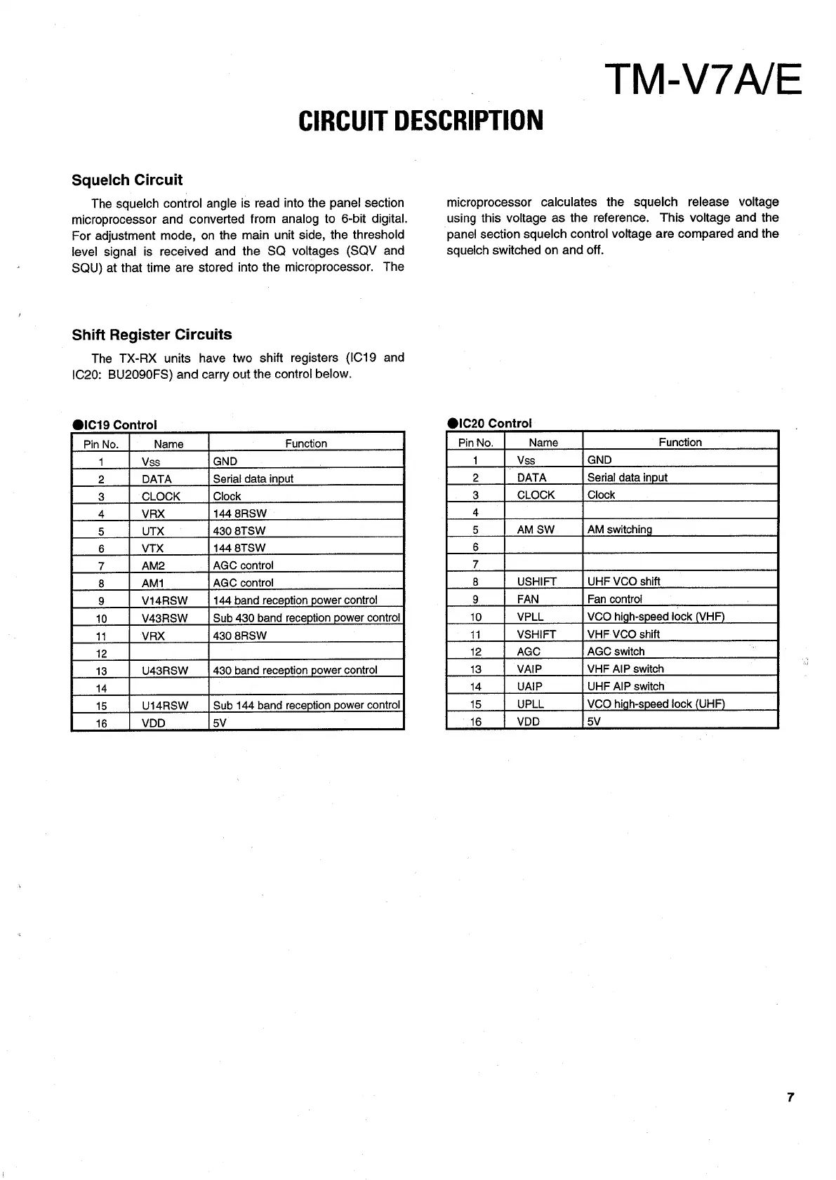 Page #7 background image
