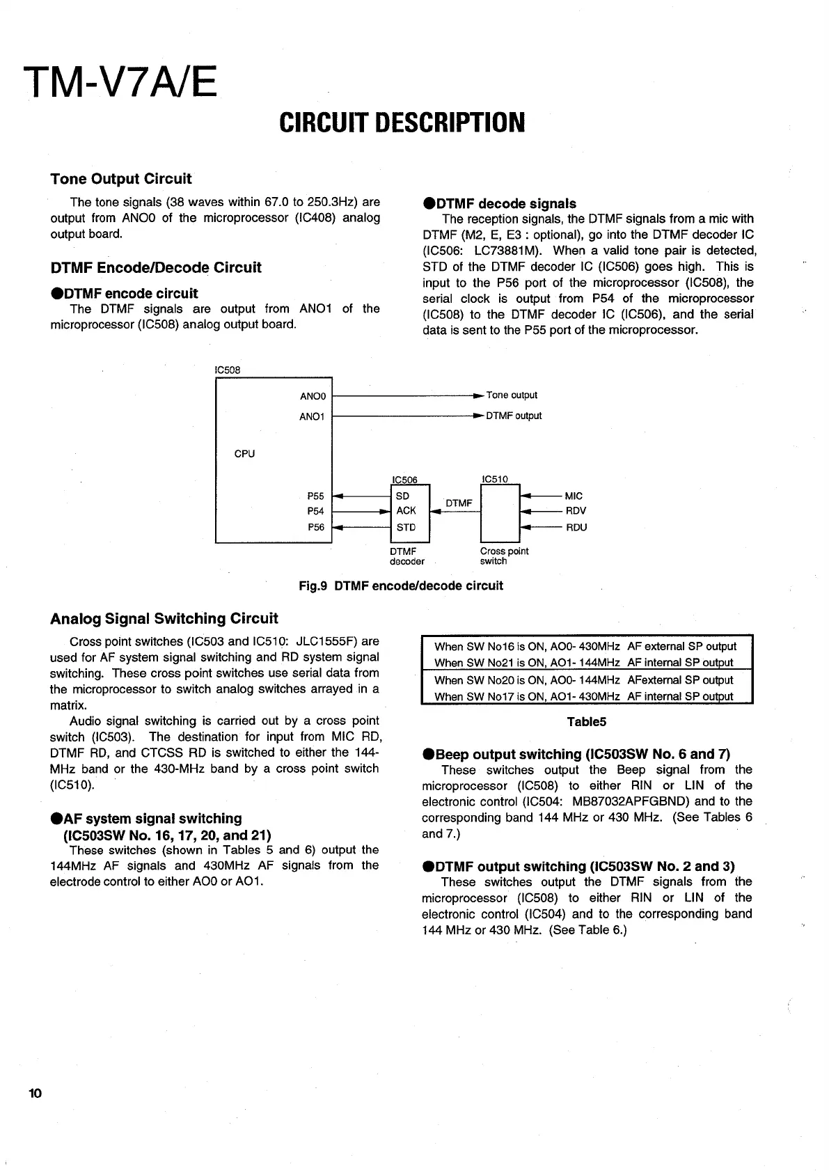 Page #10 background image