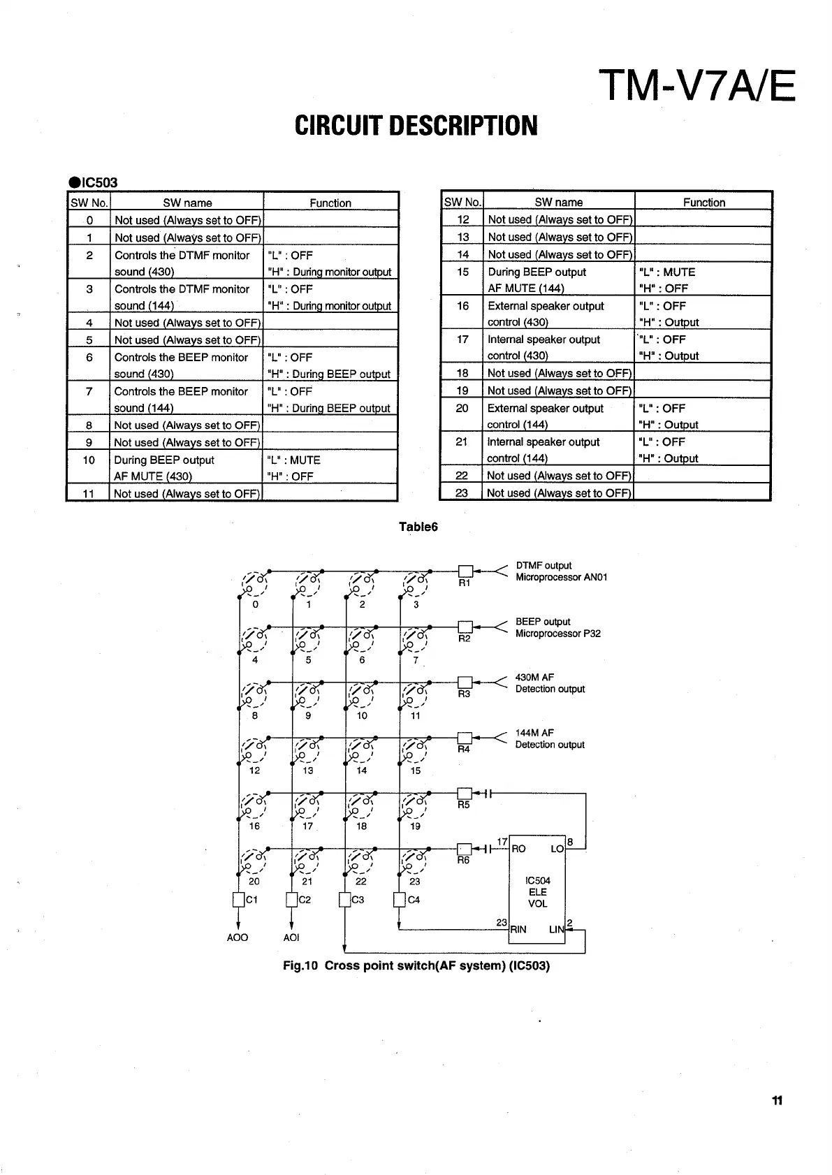Page #11 background image