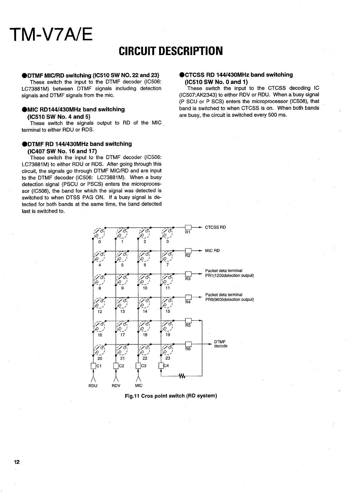 Page #12 background image