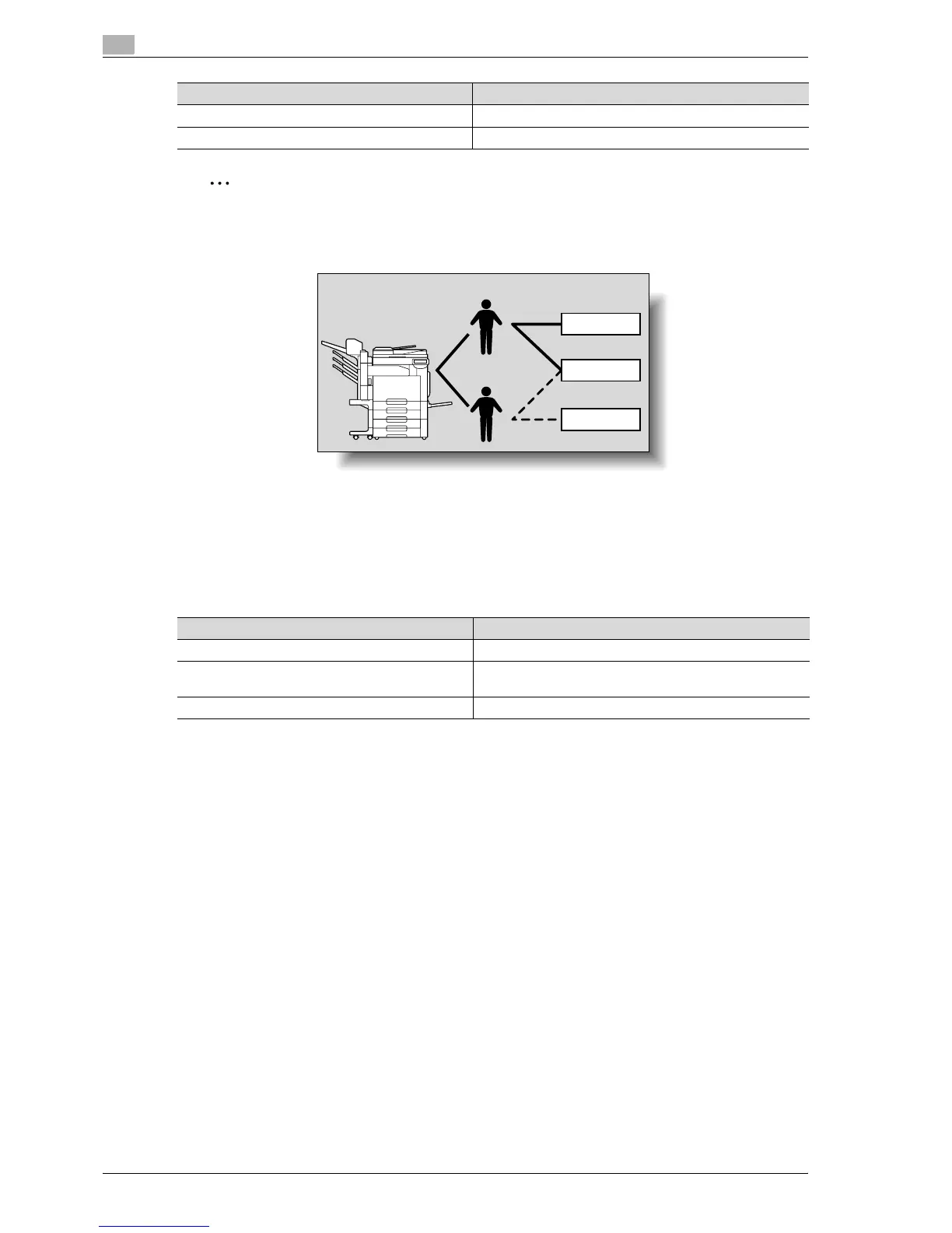 Page #529 background image