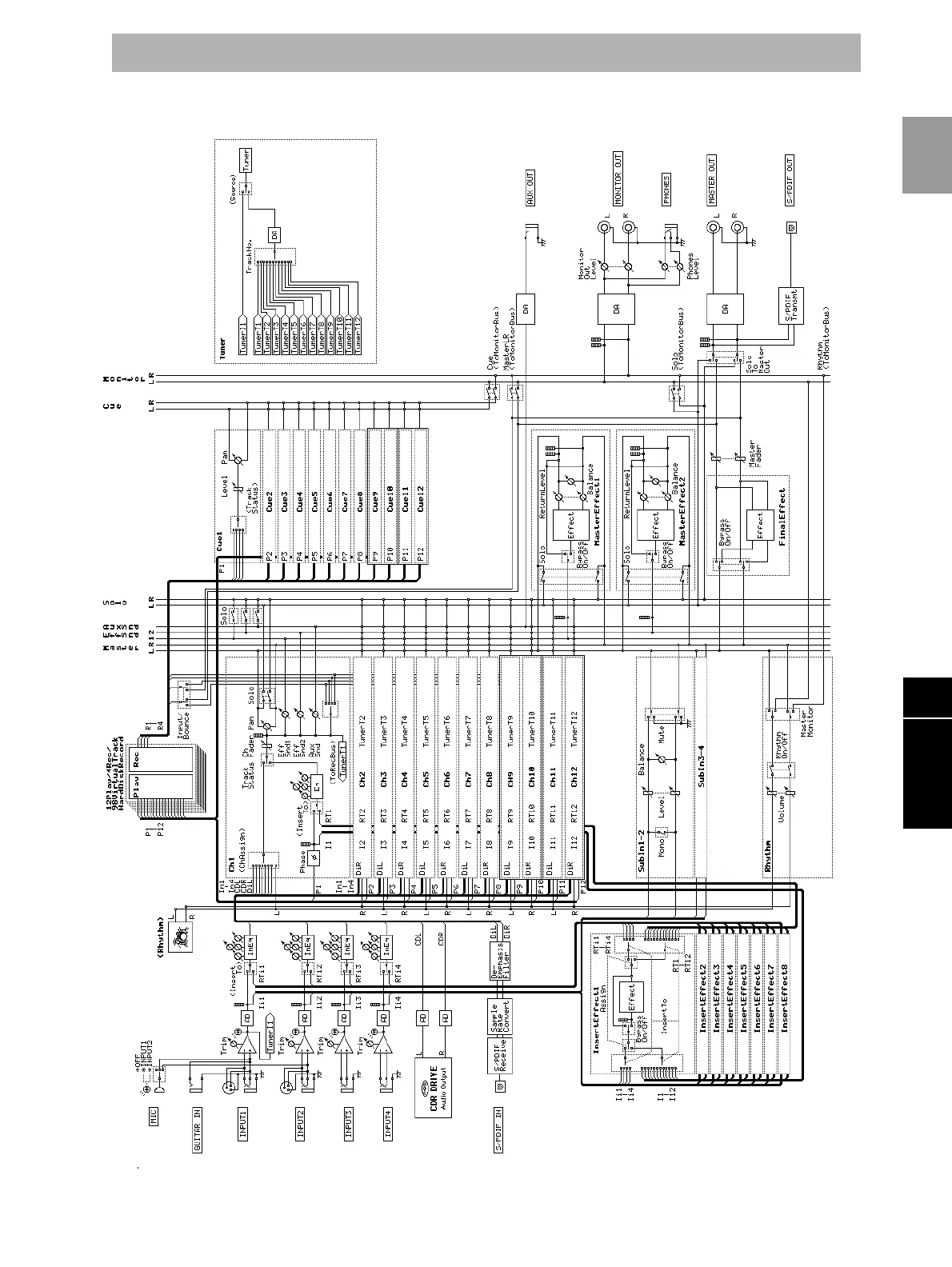 Page #141 background image