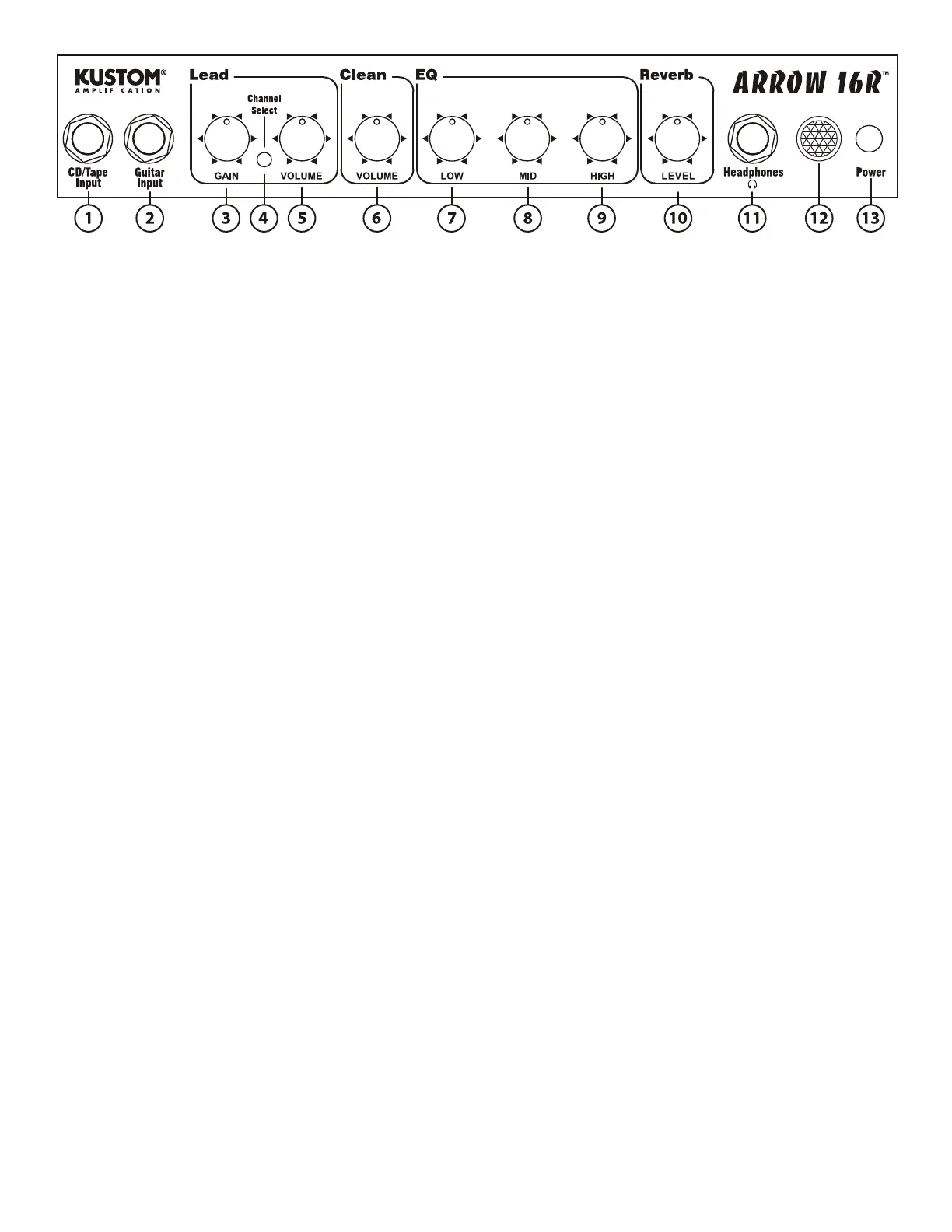 Page #5 background image