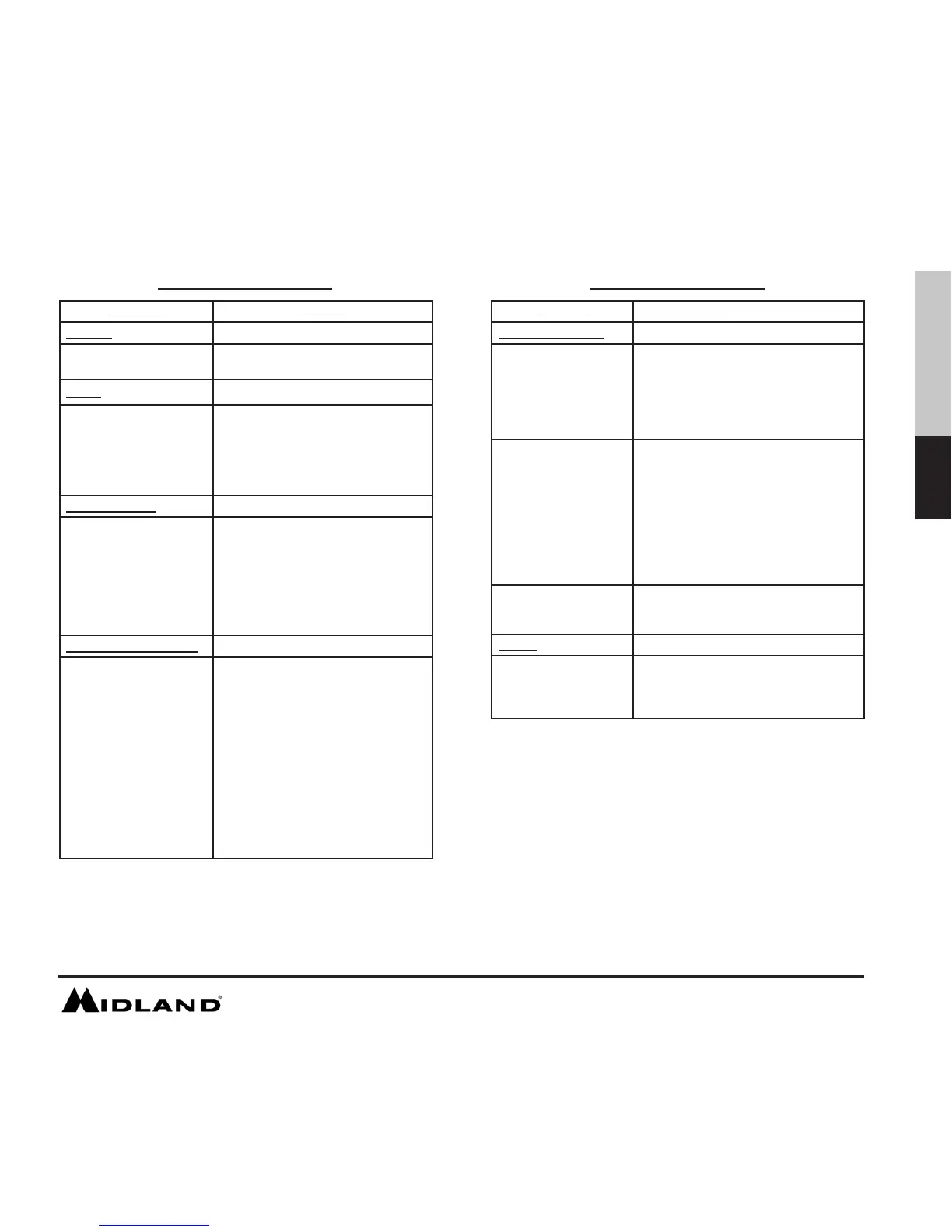Page #23 background image