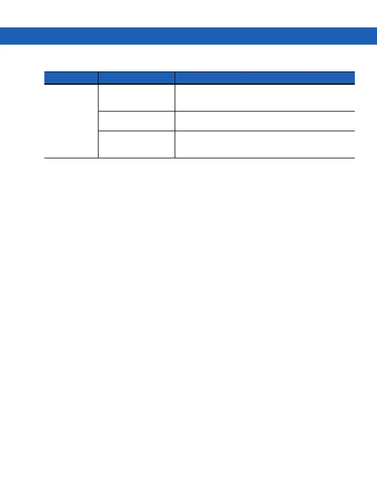 Page #129 background image