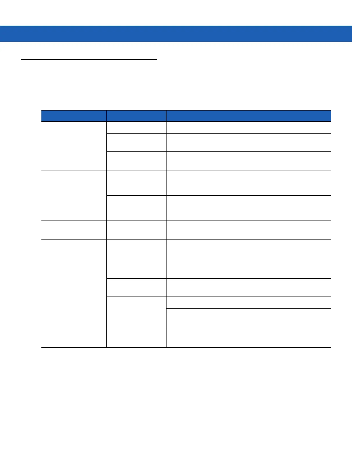 Page #119 background image
