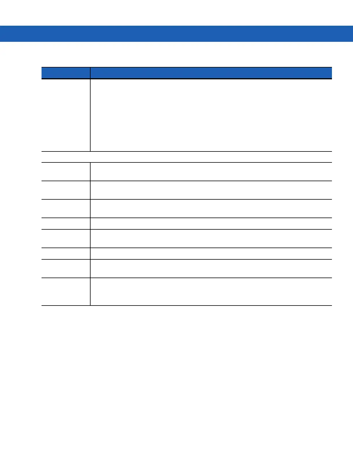 Page #130 background image