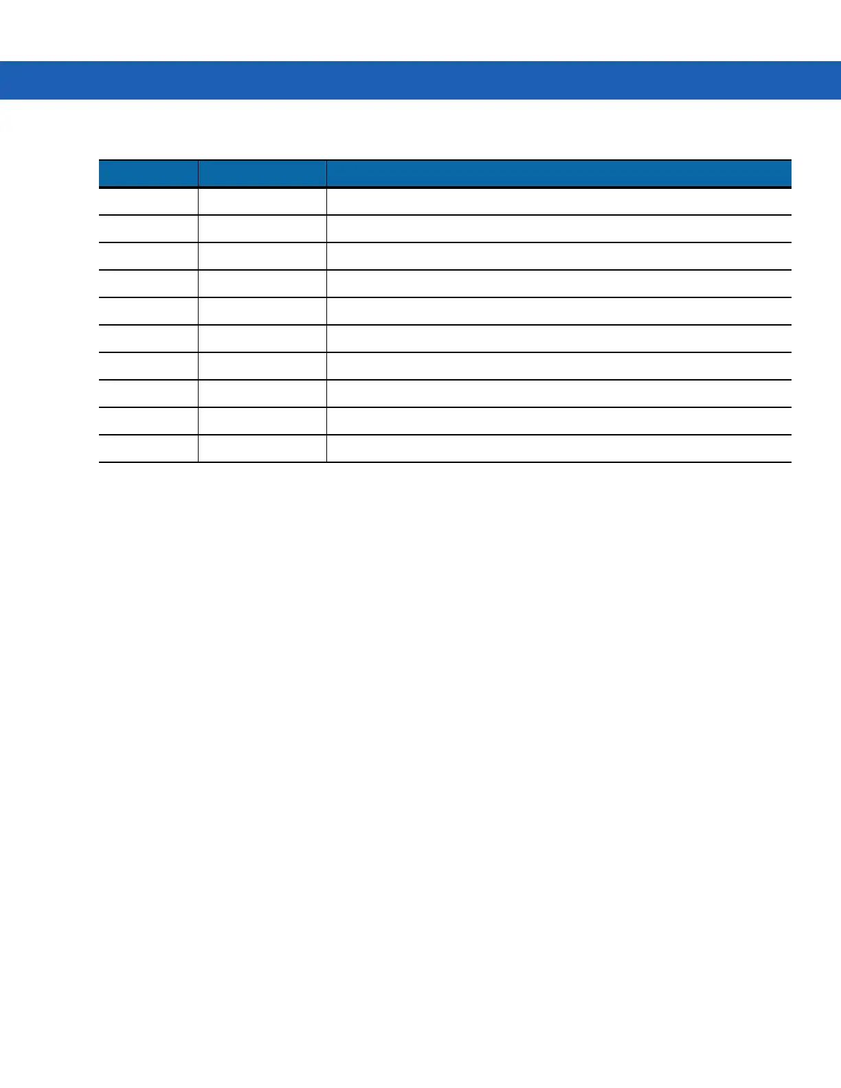 Page #147 background image