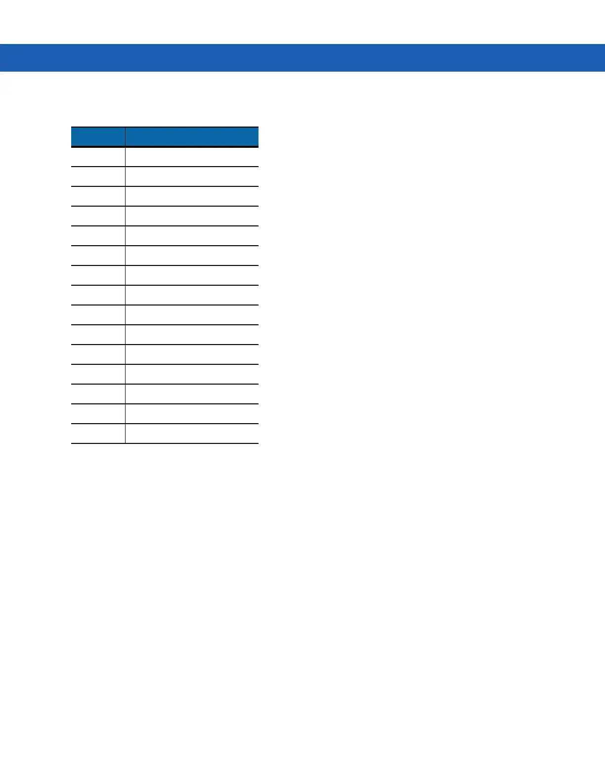 Page #151 background image