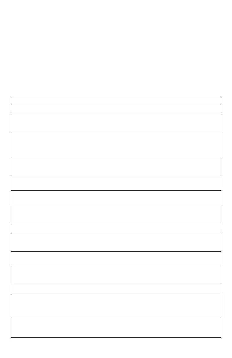 Page #63 background image