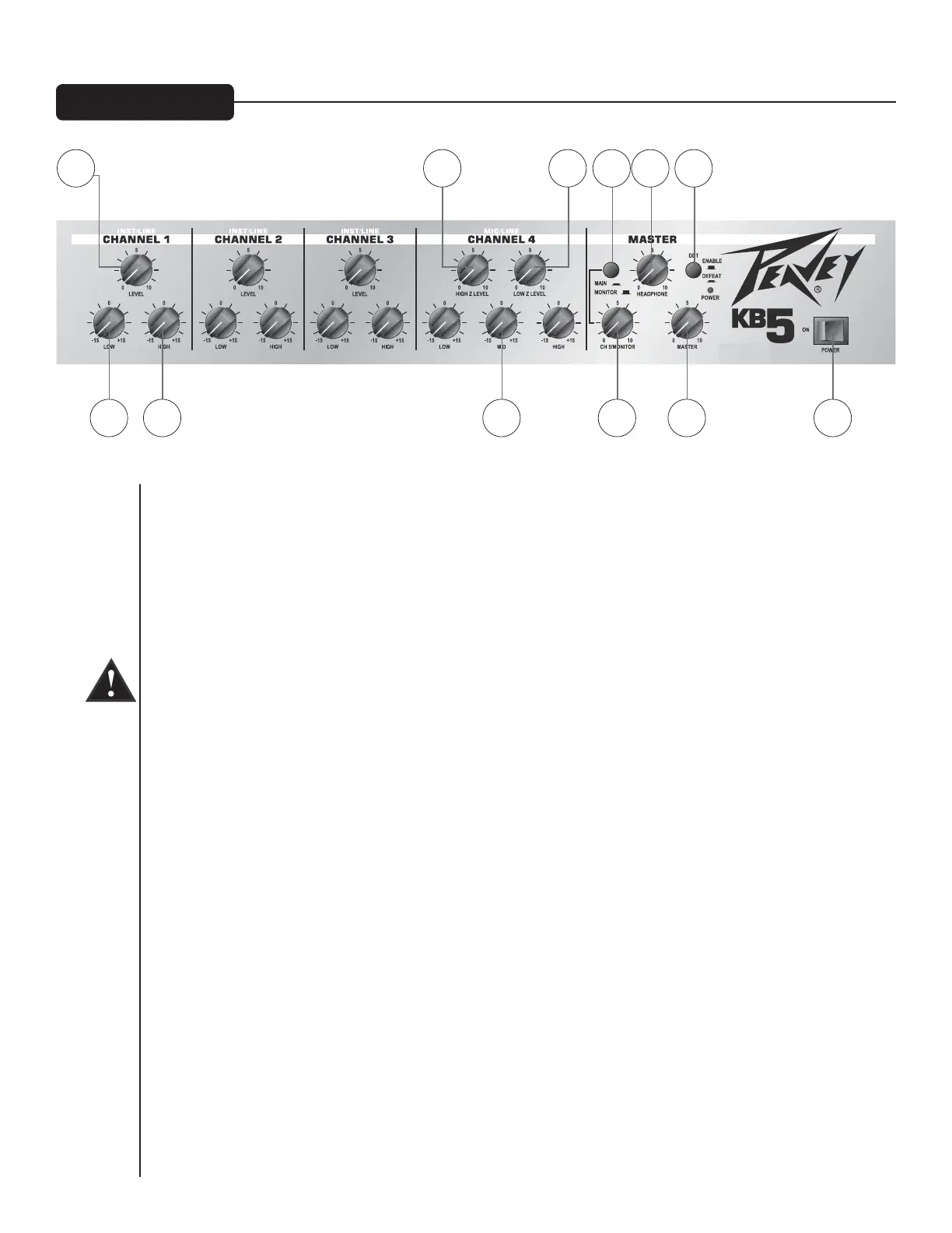 Page #5 background image