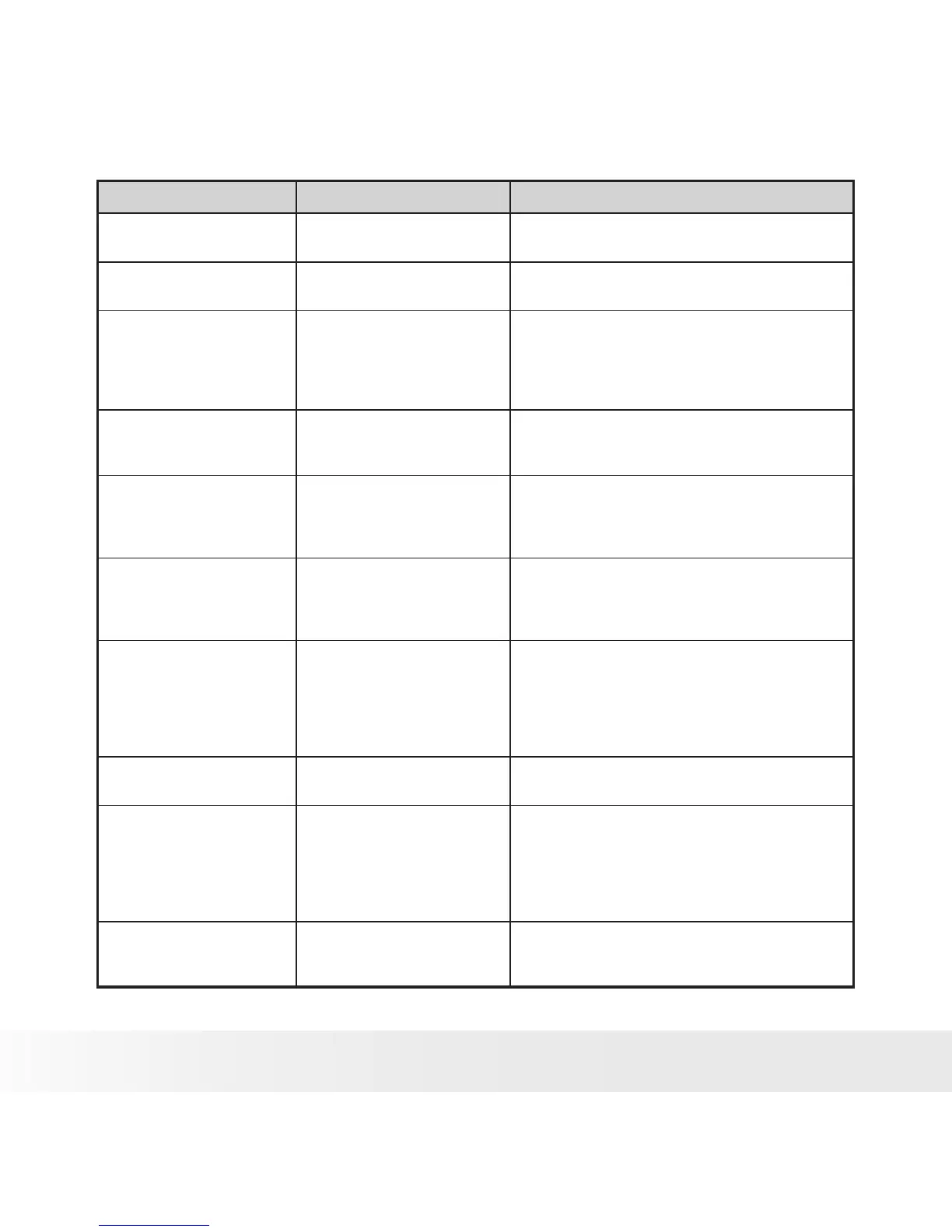 Page #100 background image