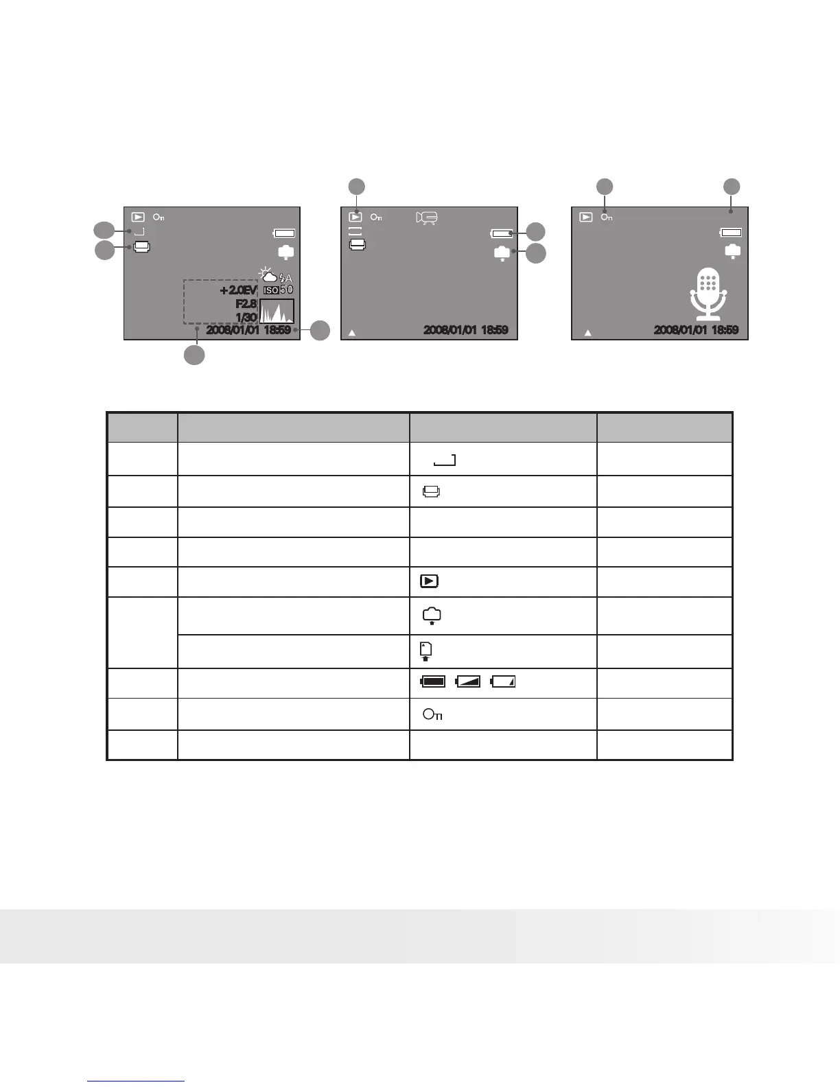 Page #15 background image