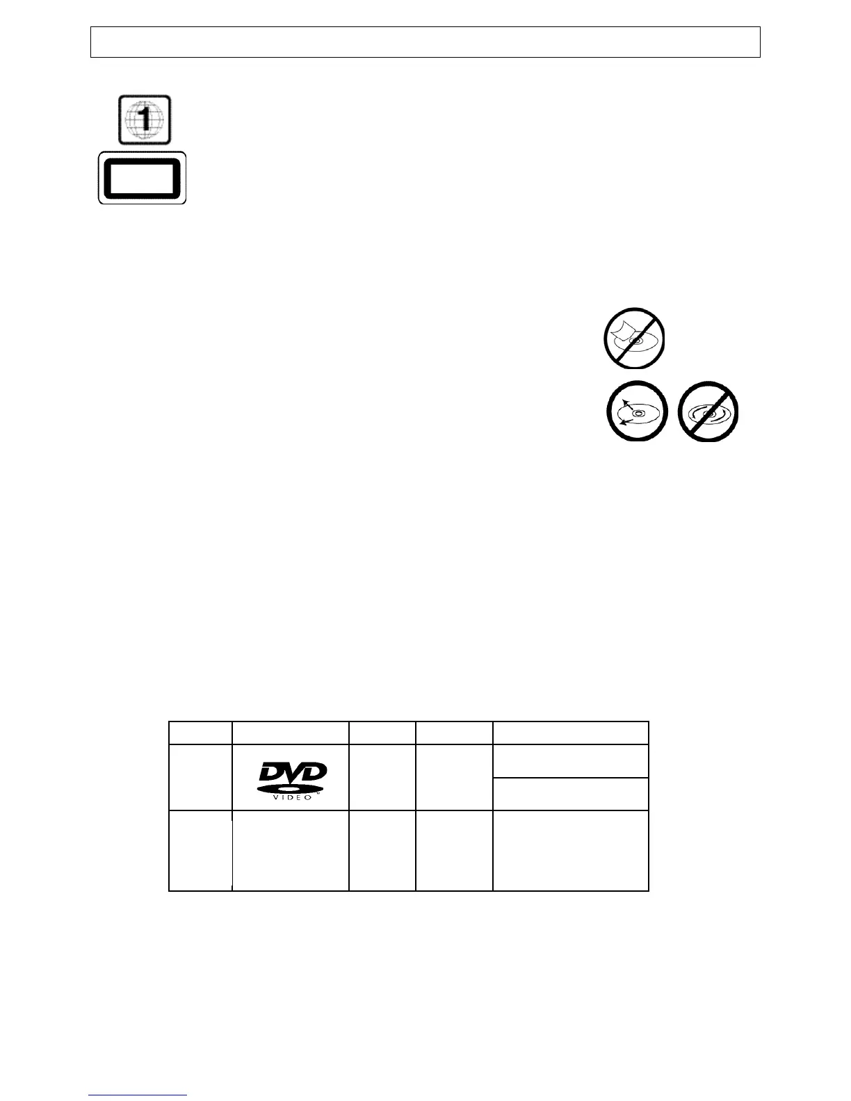 Page #4 background image
