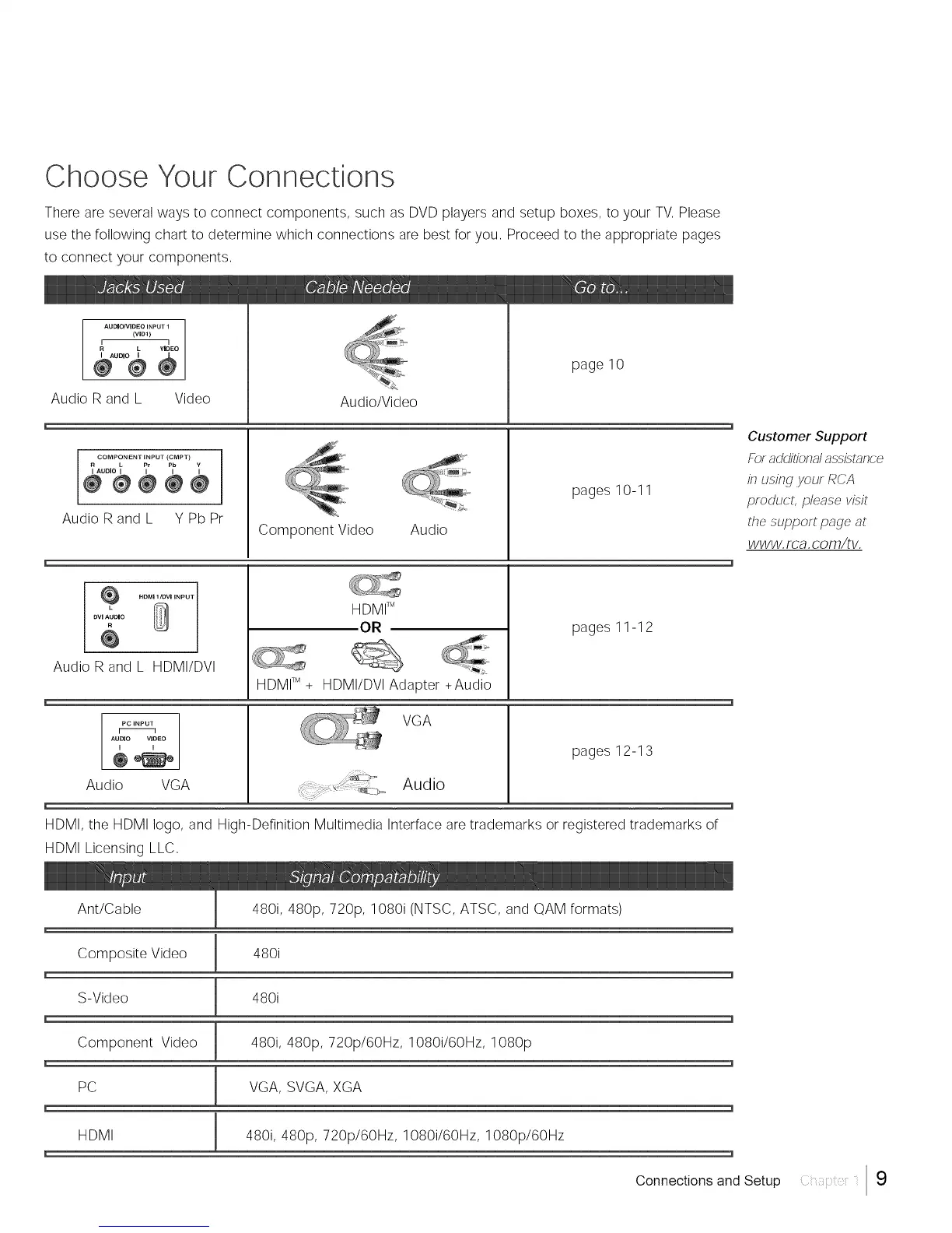 Page #9 background image