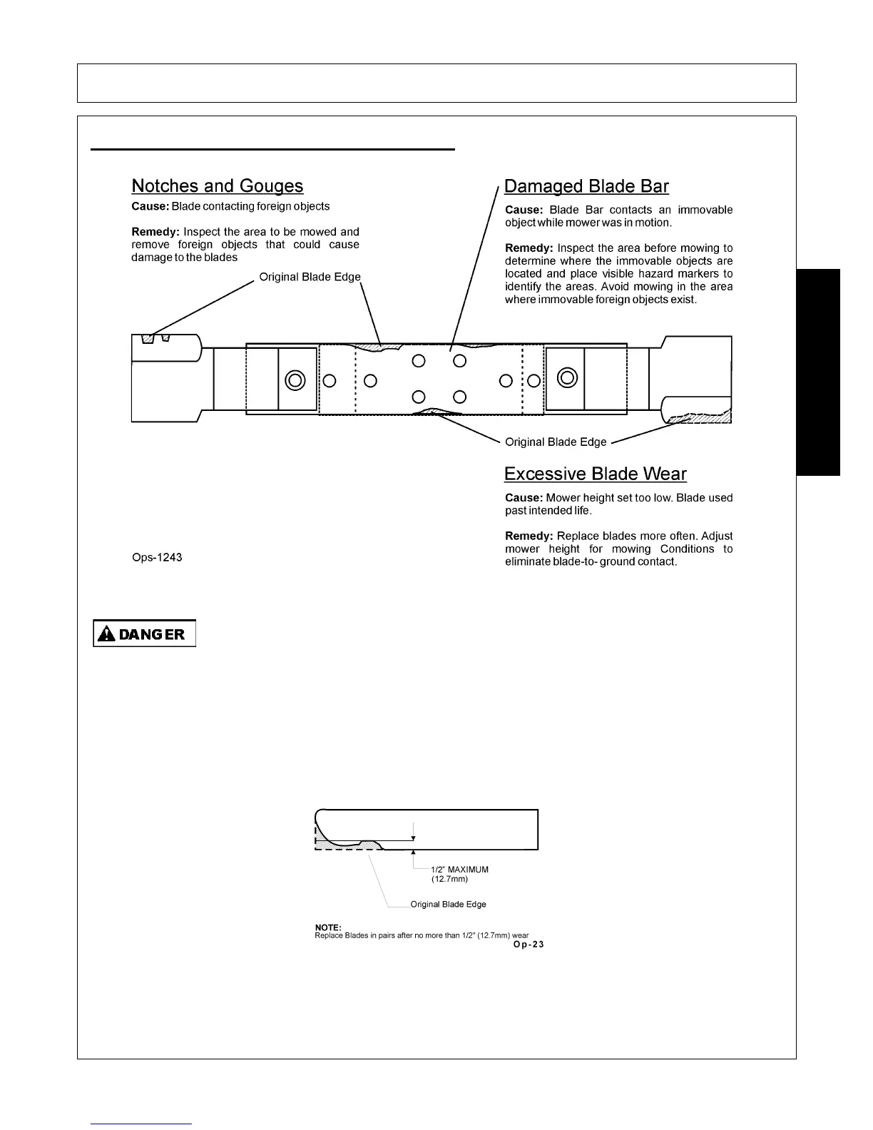Page #125 background image