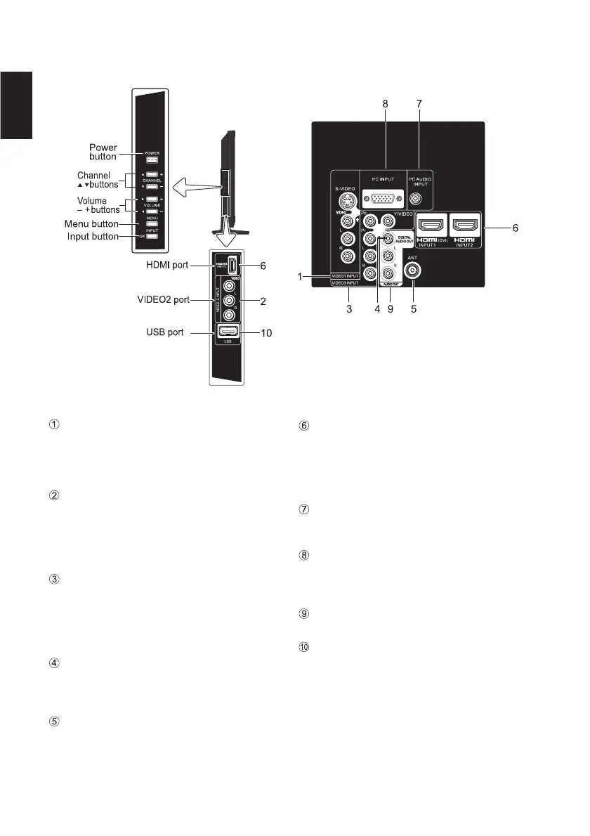 Page #8 background image