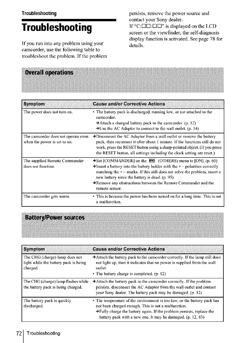 Page #72 background image