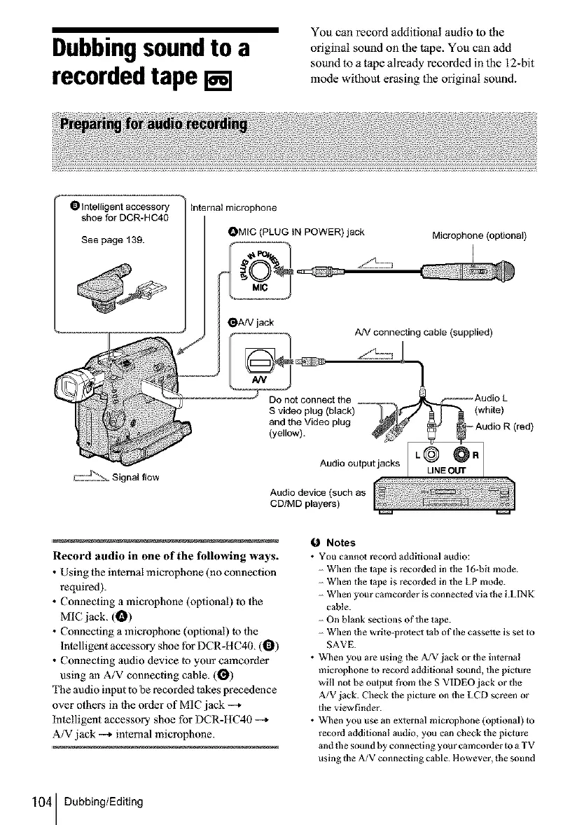 Page #104 background image