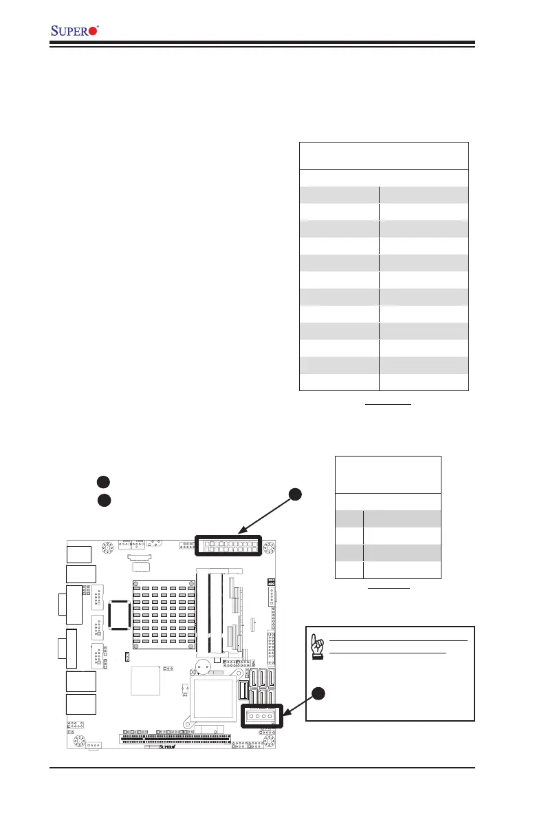 Page #54 background image