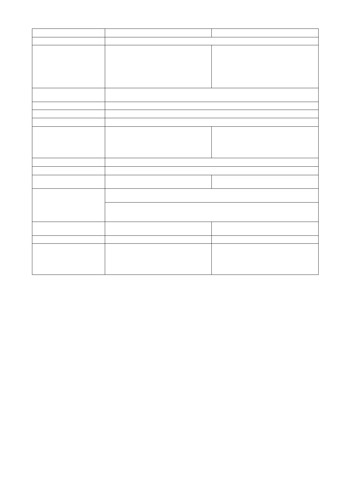 Page #145 background image