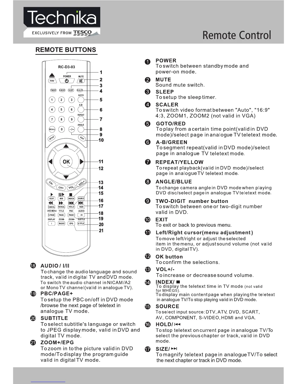 Page #14 background image