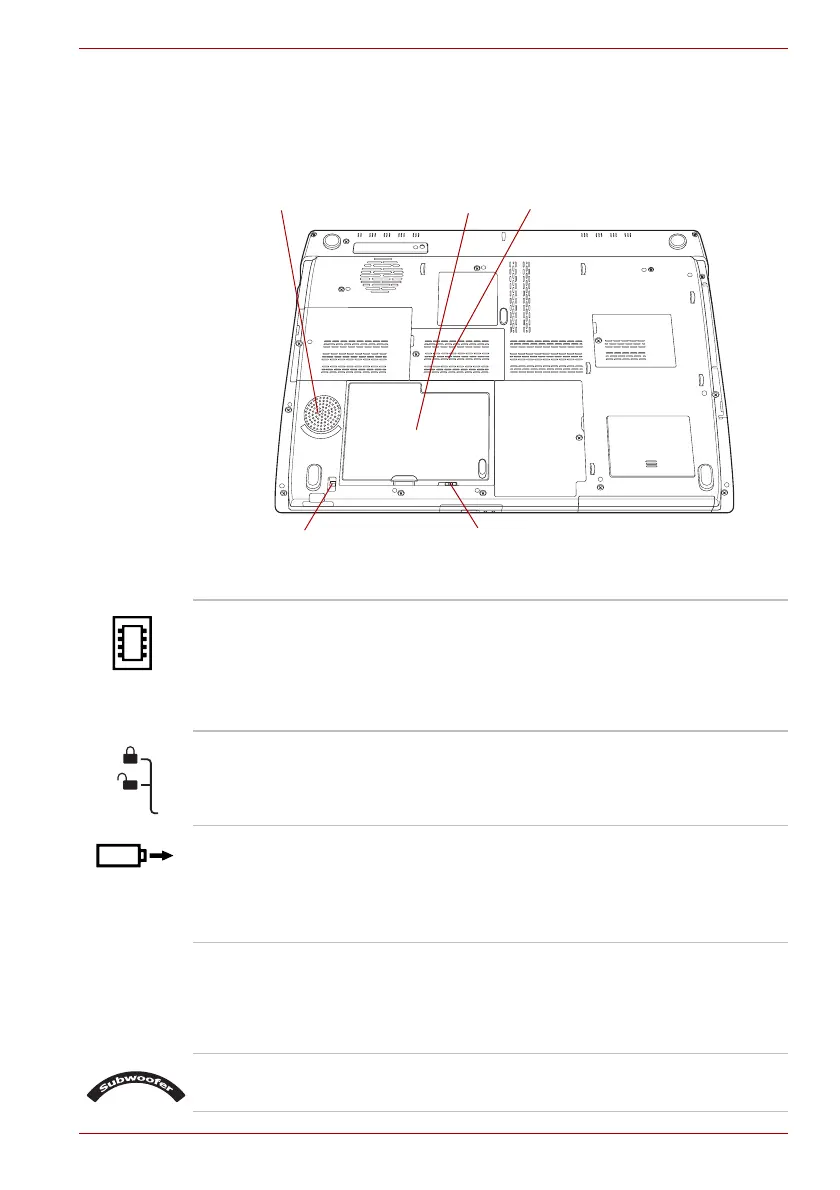 Page #47 background image