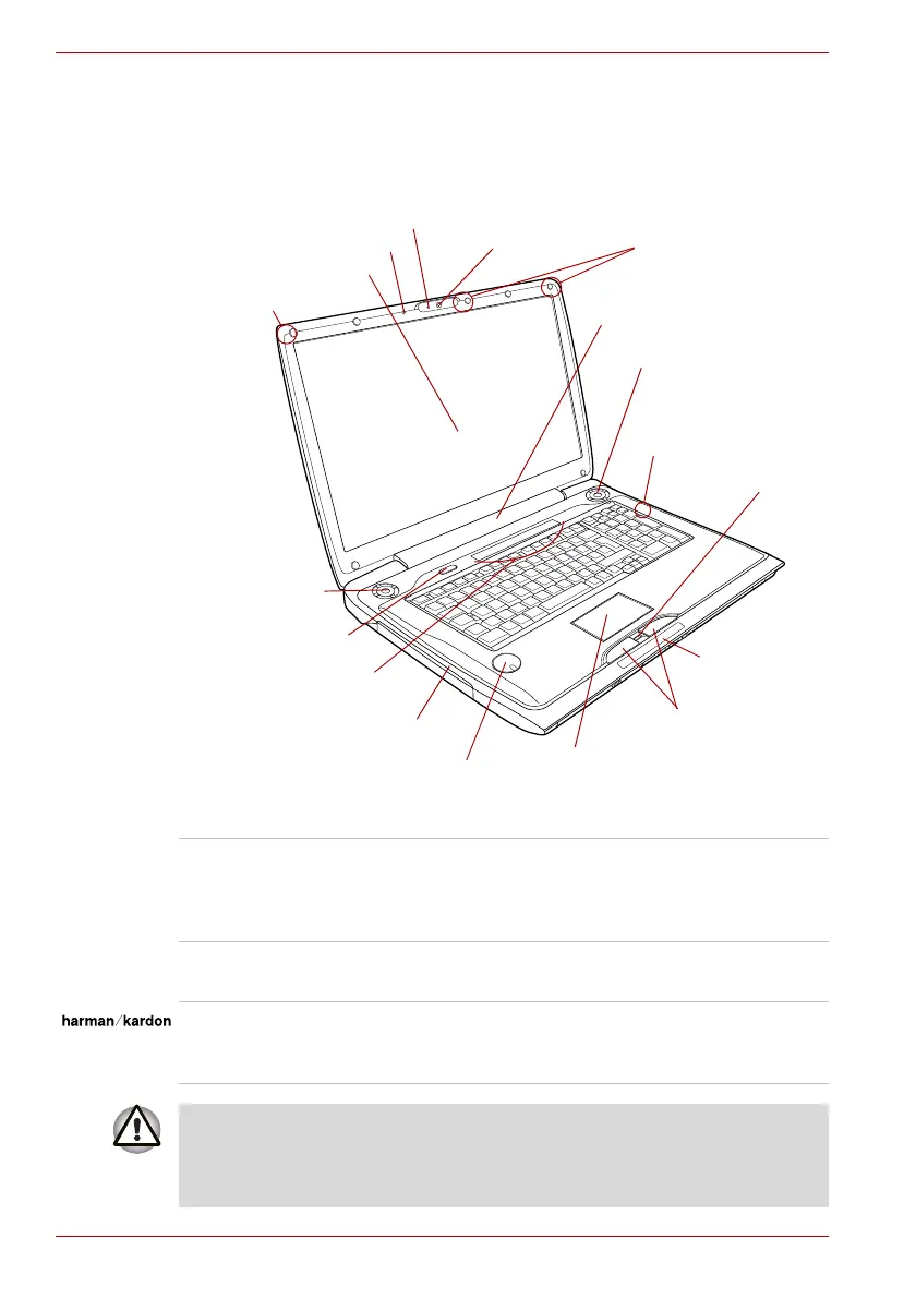 Page #48 background image