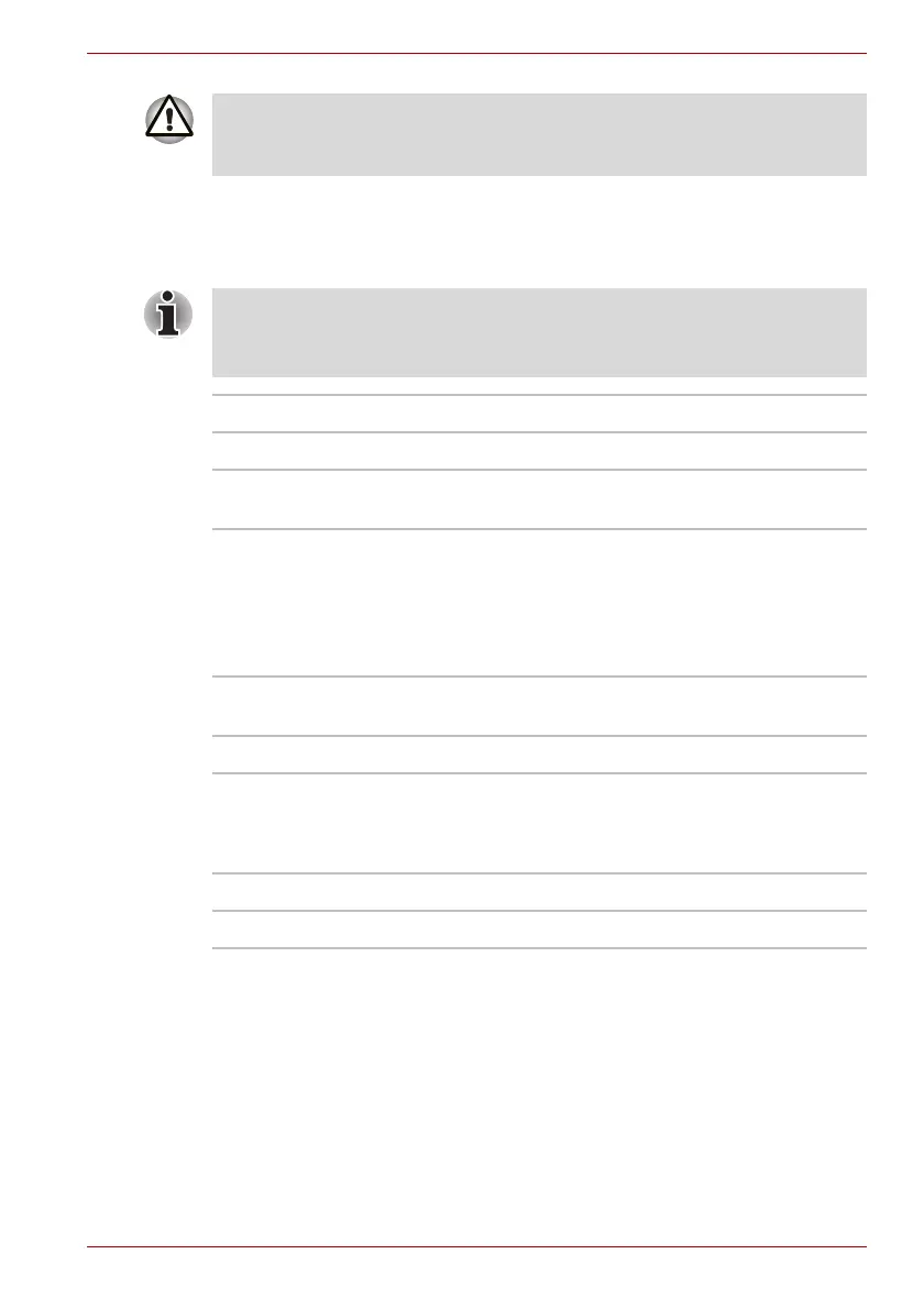 Page #143 background image