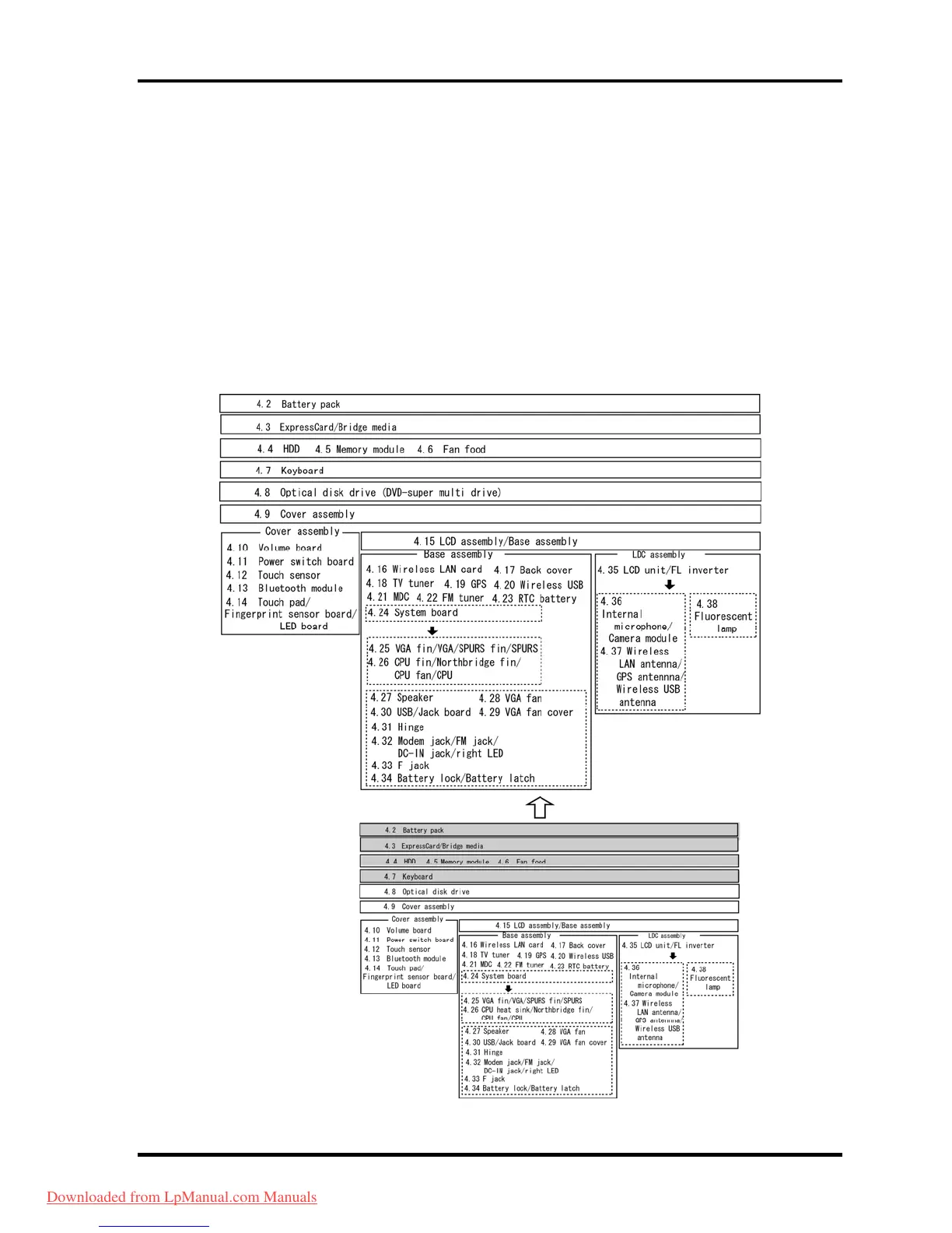 Page #231 background image