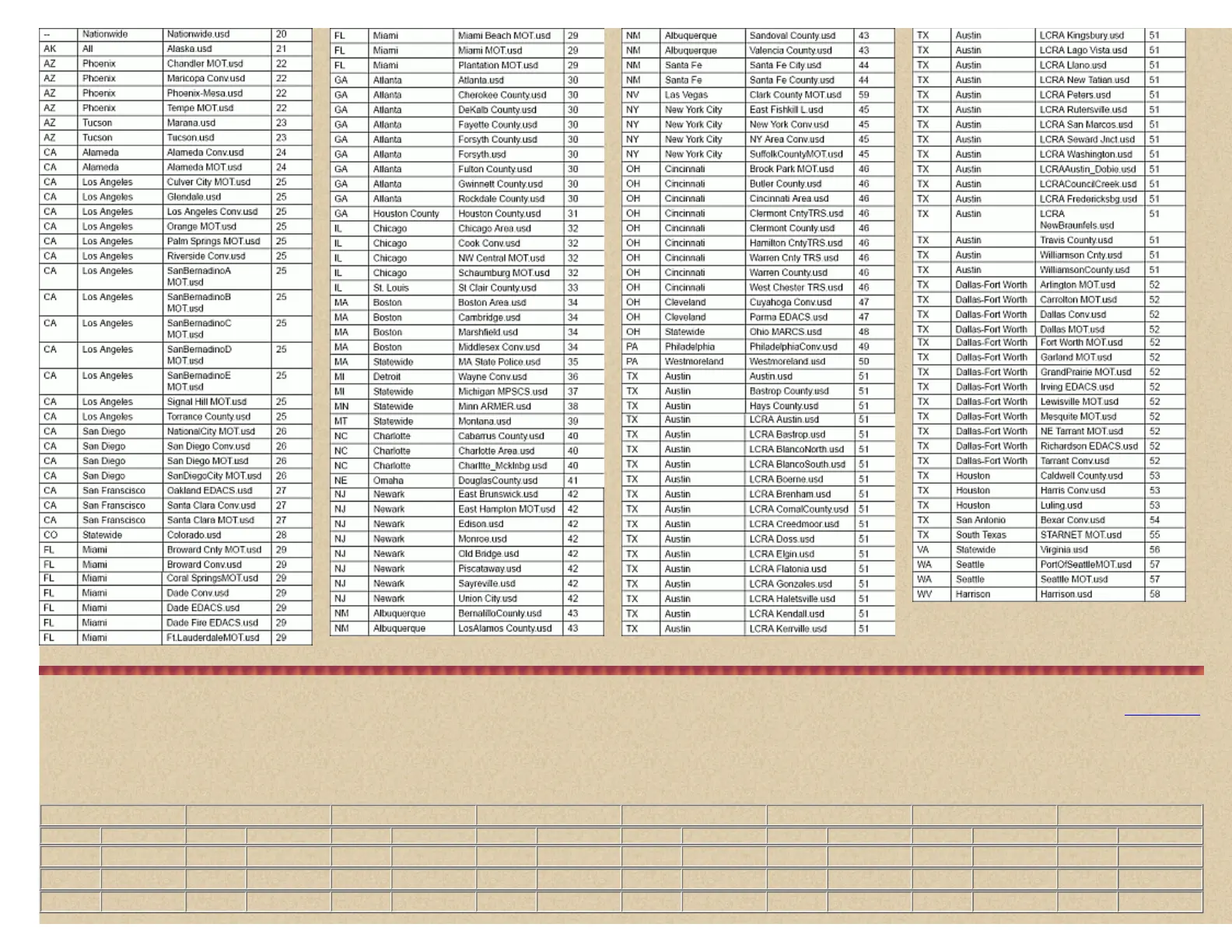 Page #48 background image