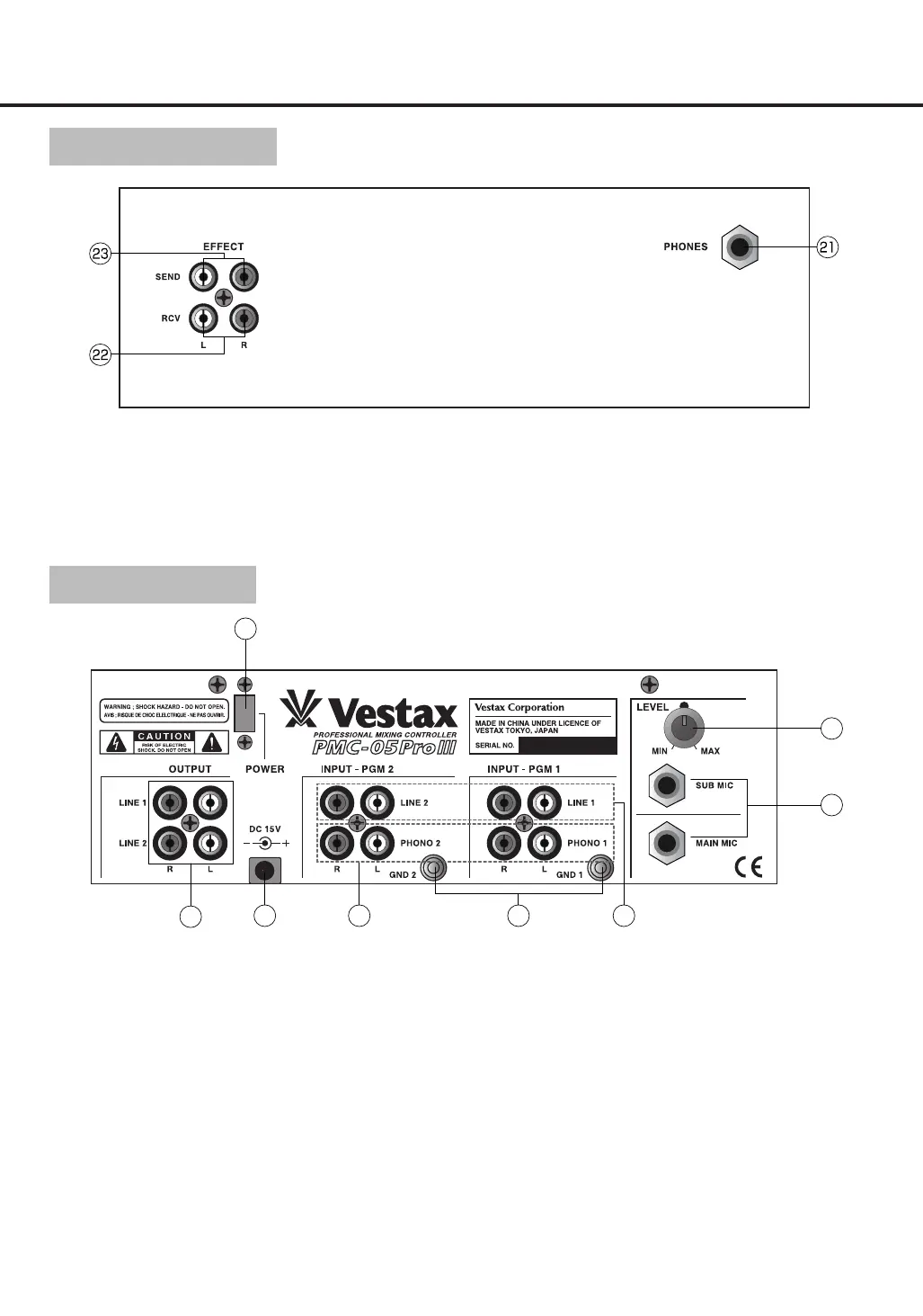 Page #7 background image