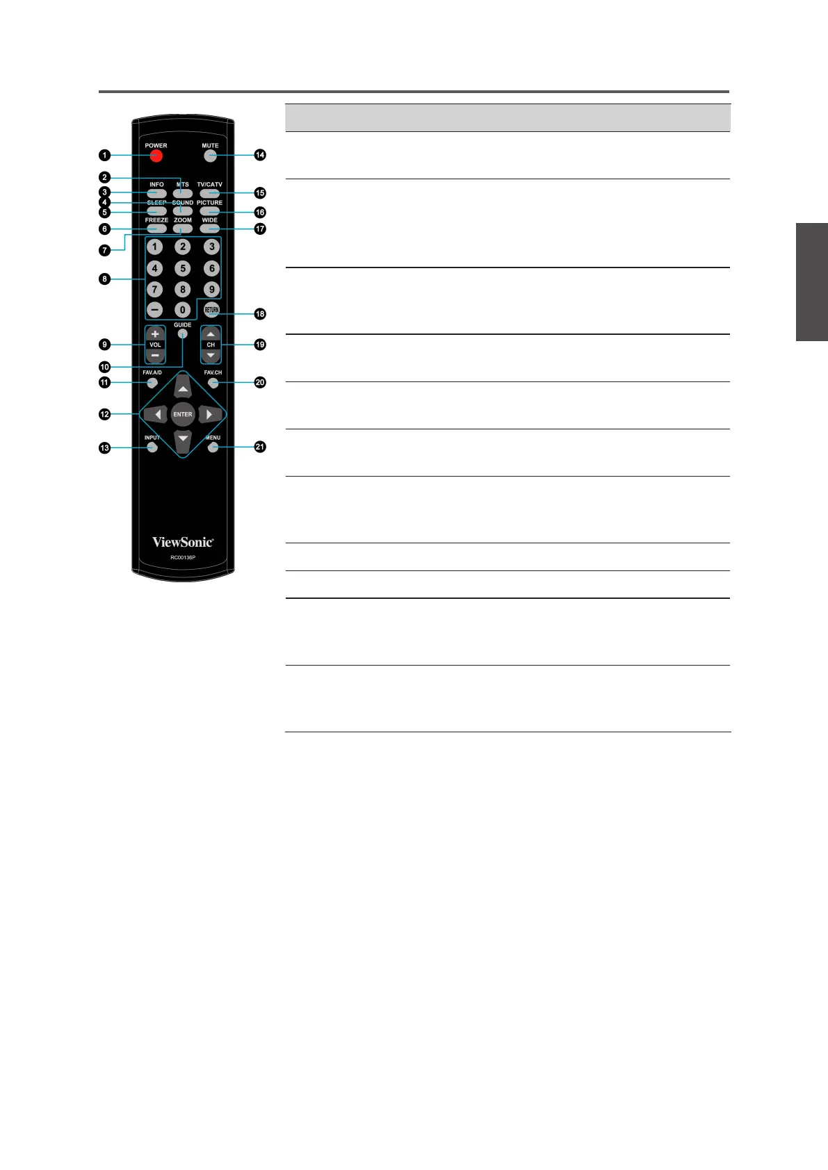 Page #30 background image