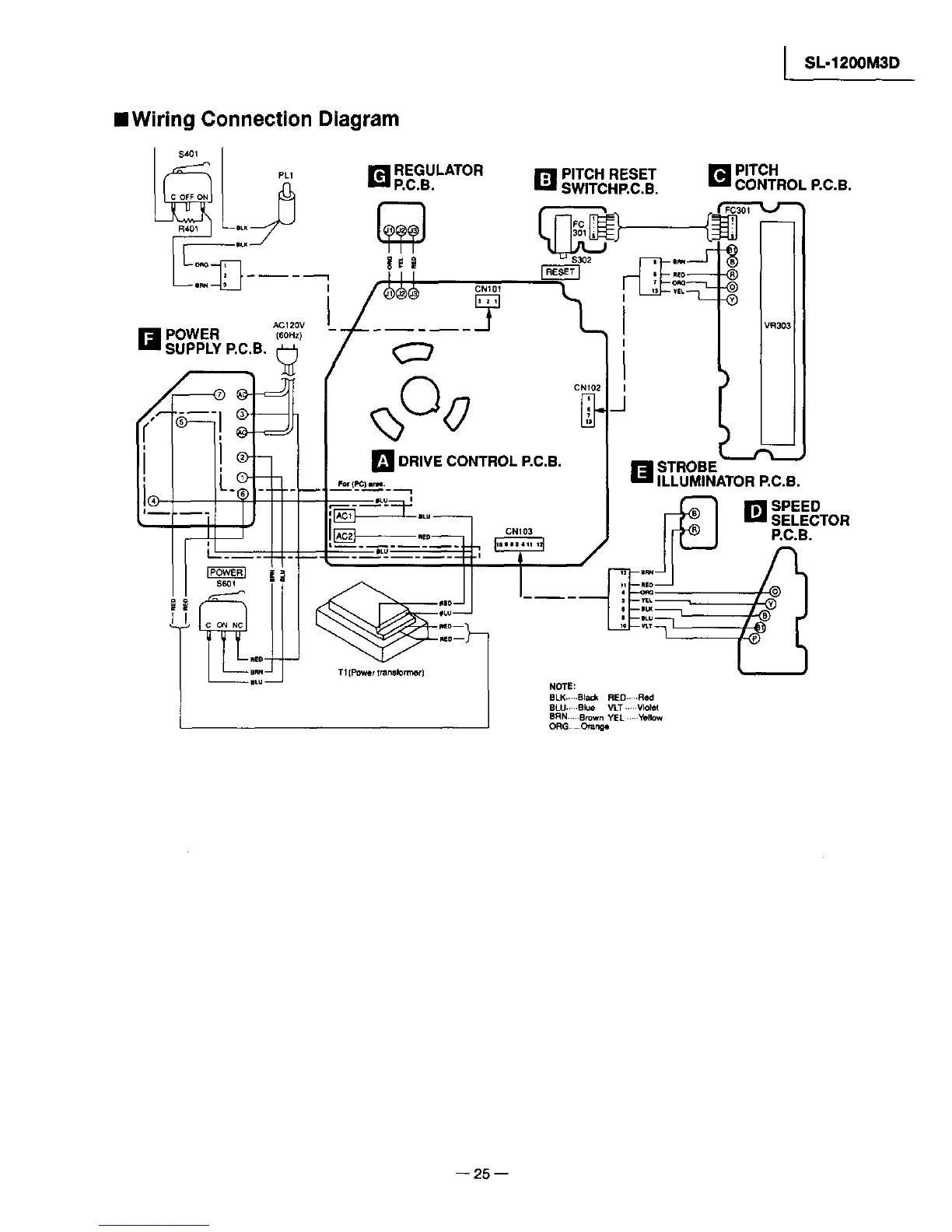 Page #25 background image