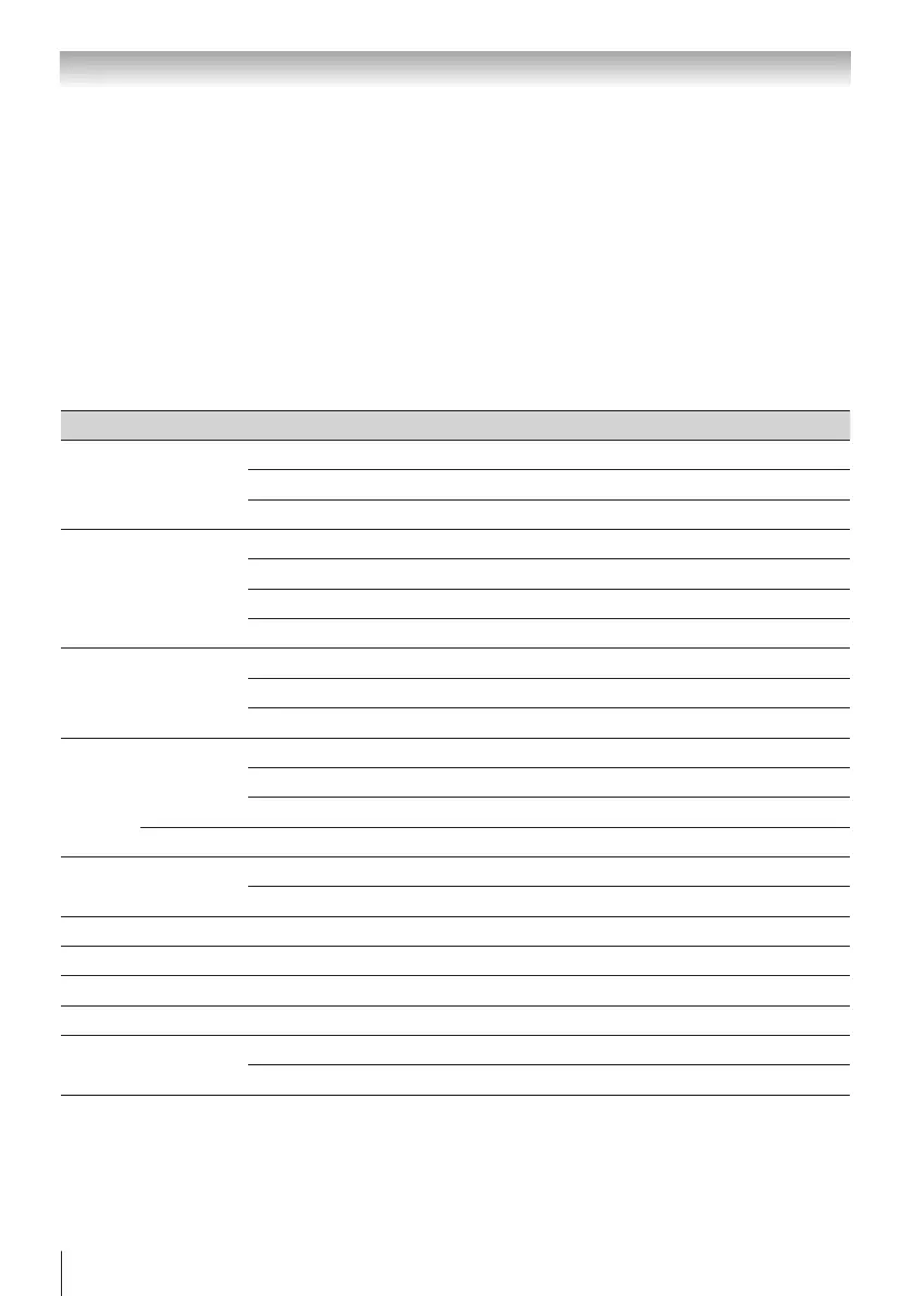 Page #76 background image