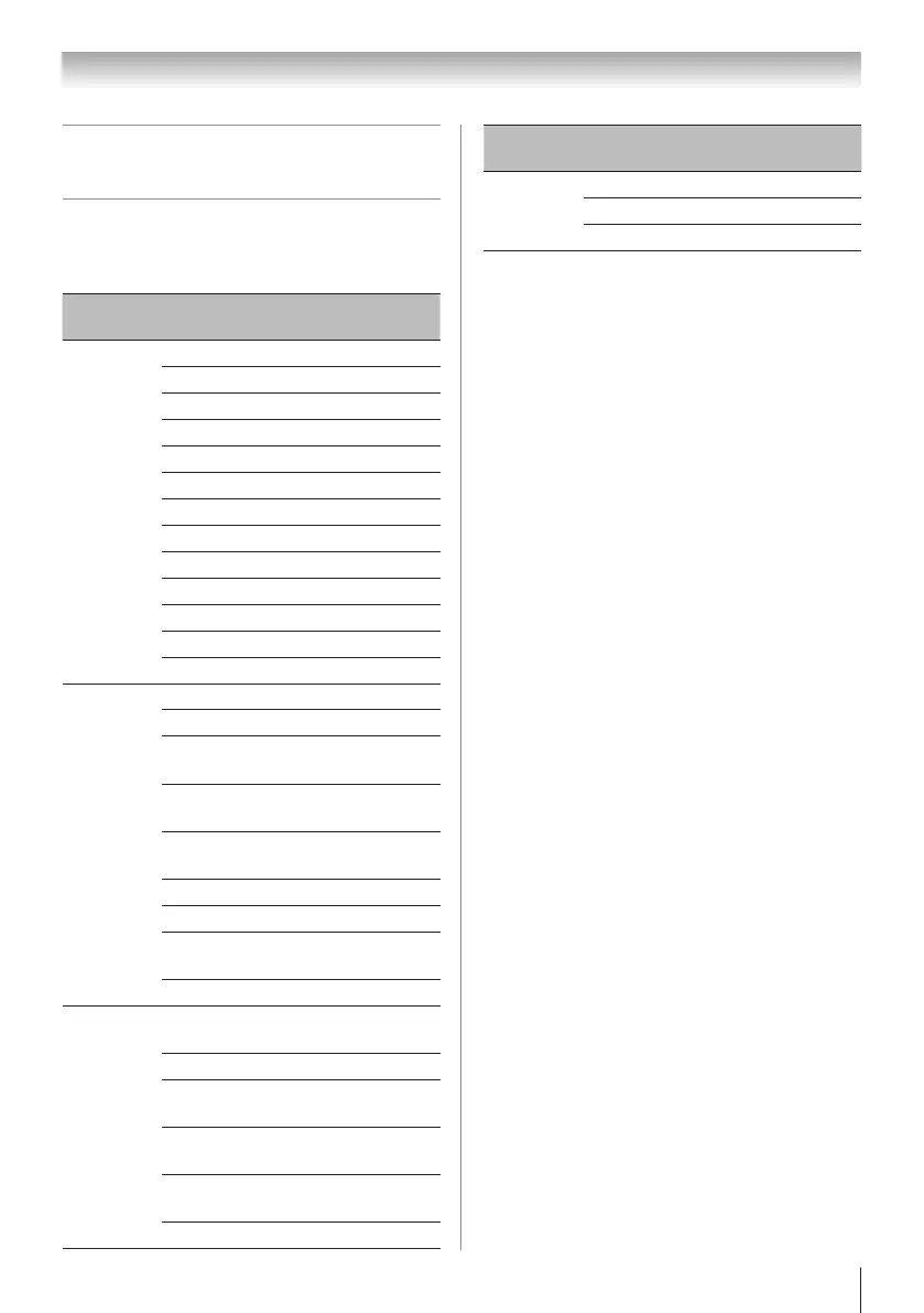 Page #81 background image