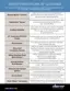 Preview: Specification Sheet