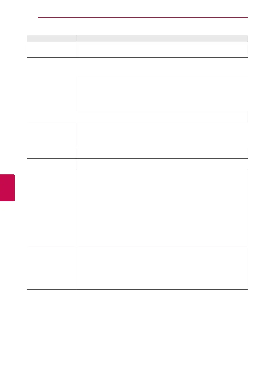 Page #102 background image