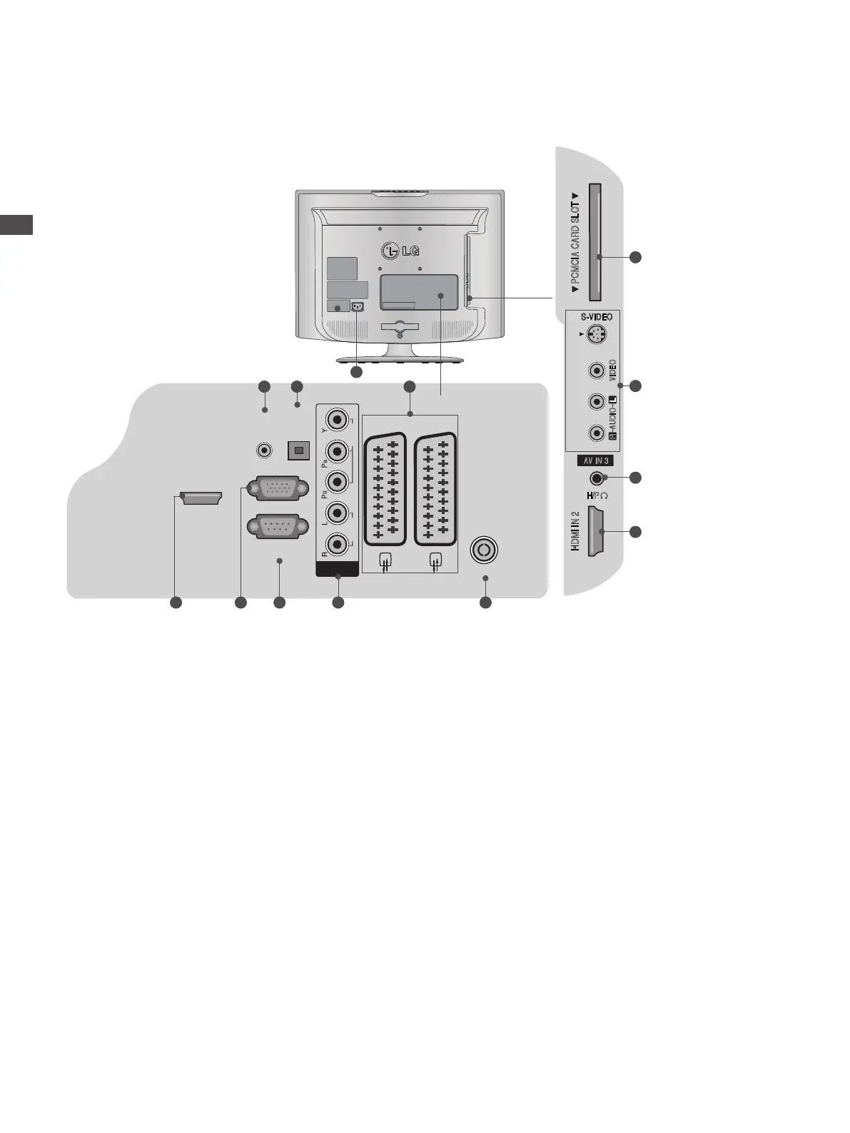 Page #8 background image