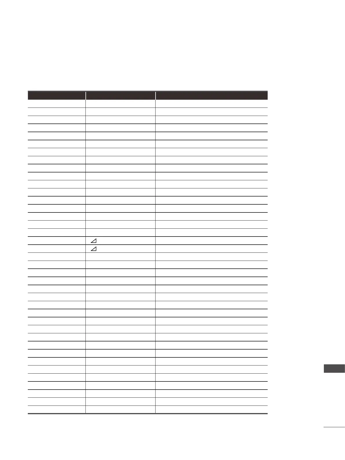 Page #145 background image