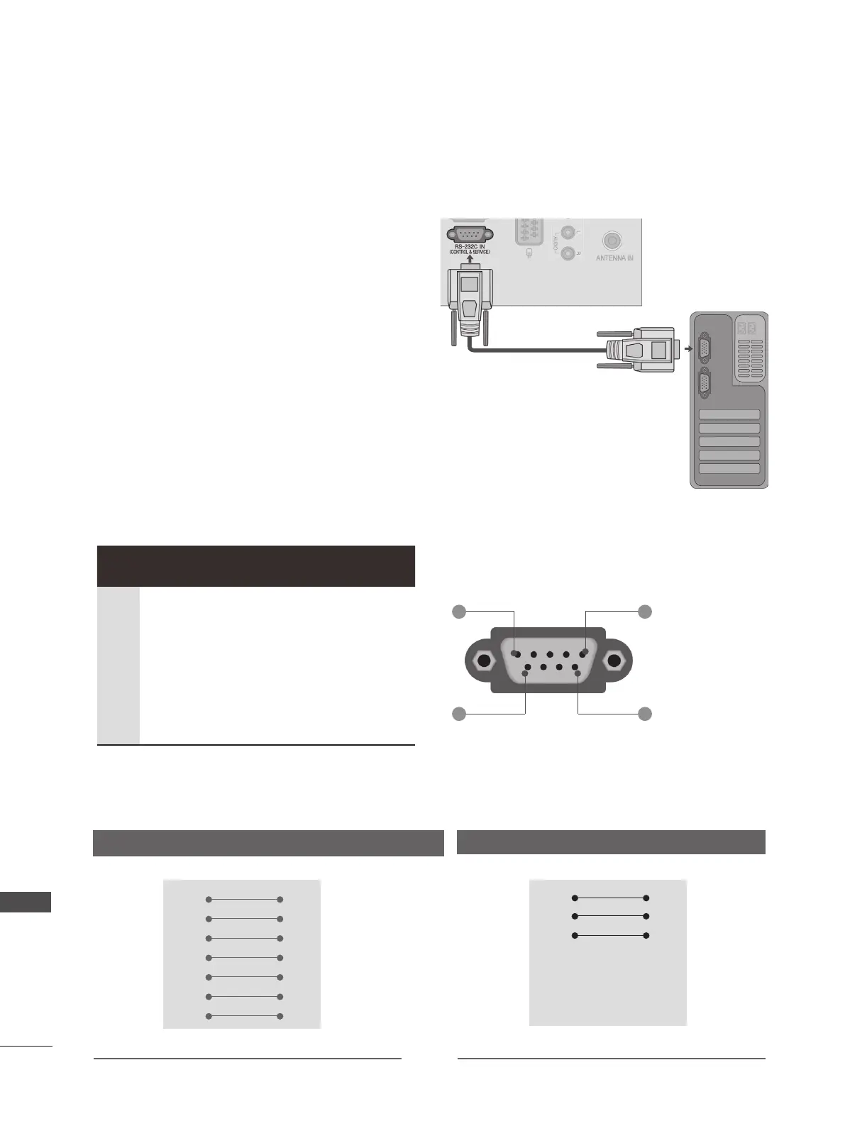 Page #144 background image