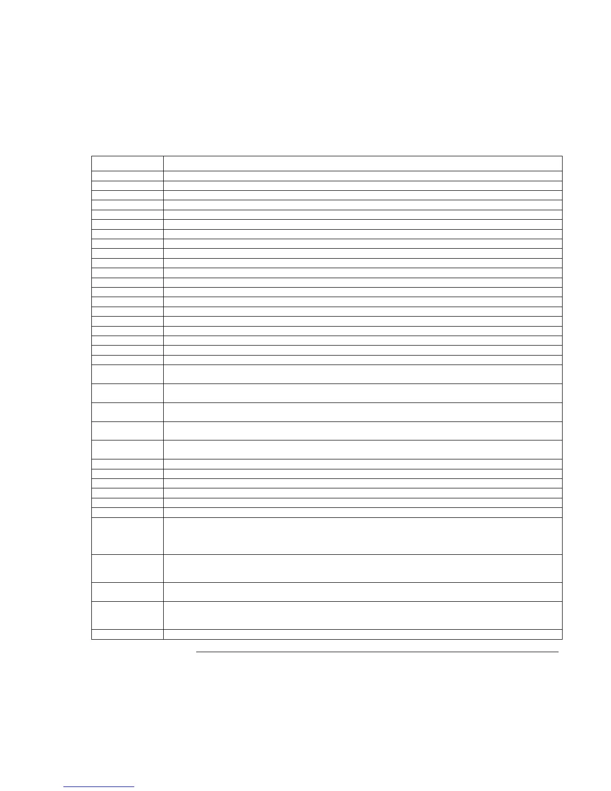 Page #135 background image