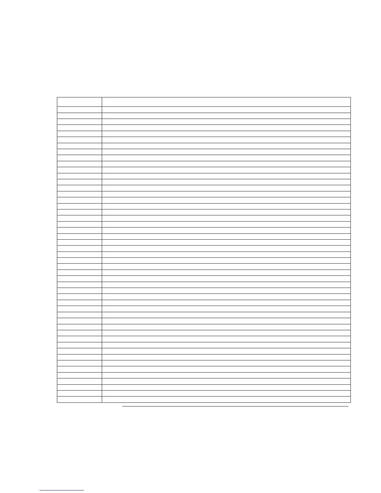 Page #136 background image