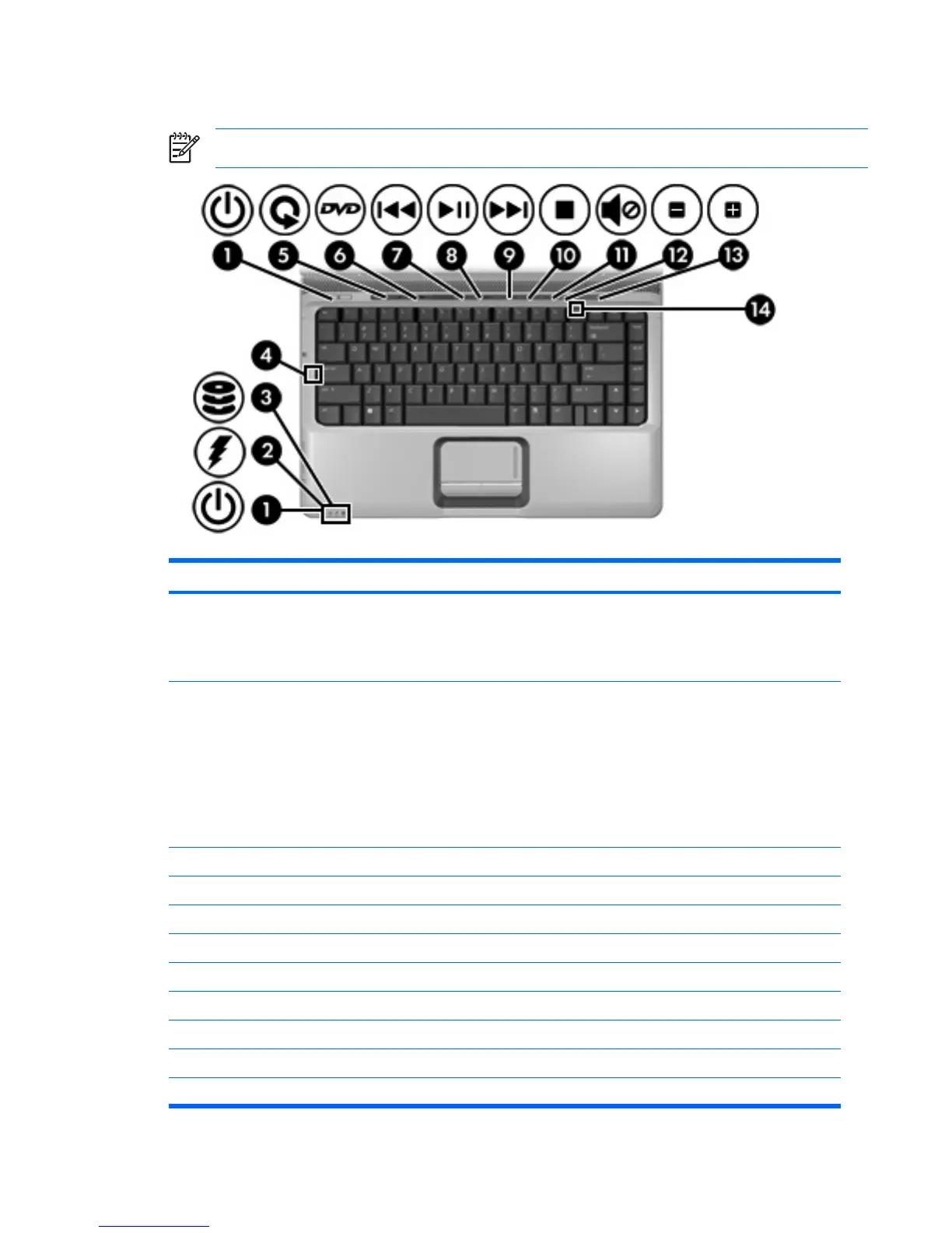 Page #7 background image