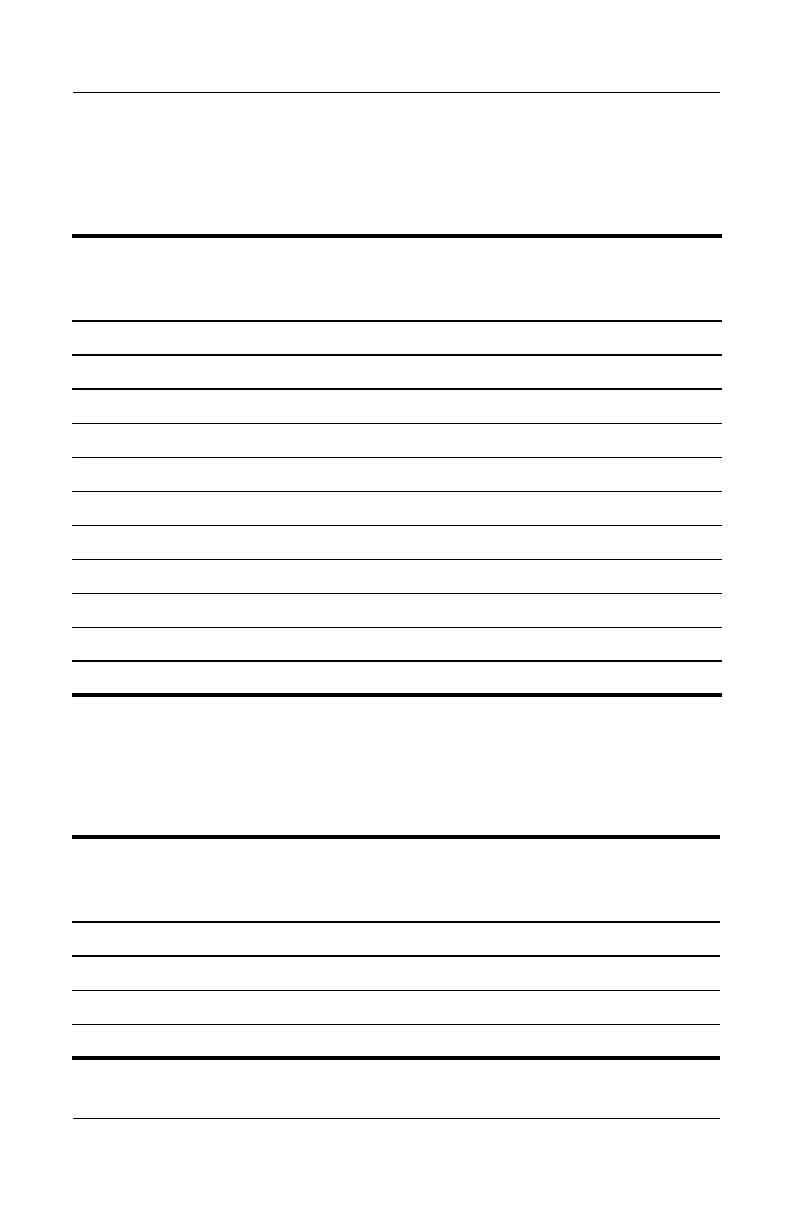 Page #84 background image