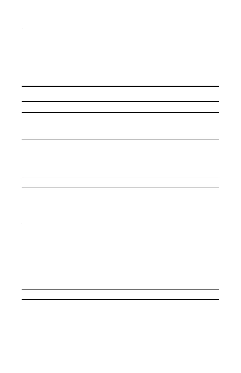 Page #86 background image