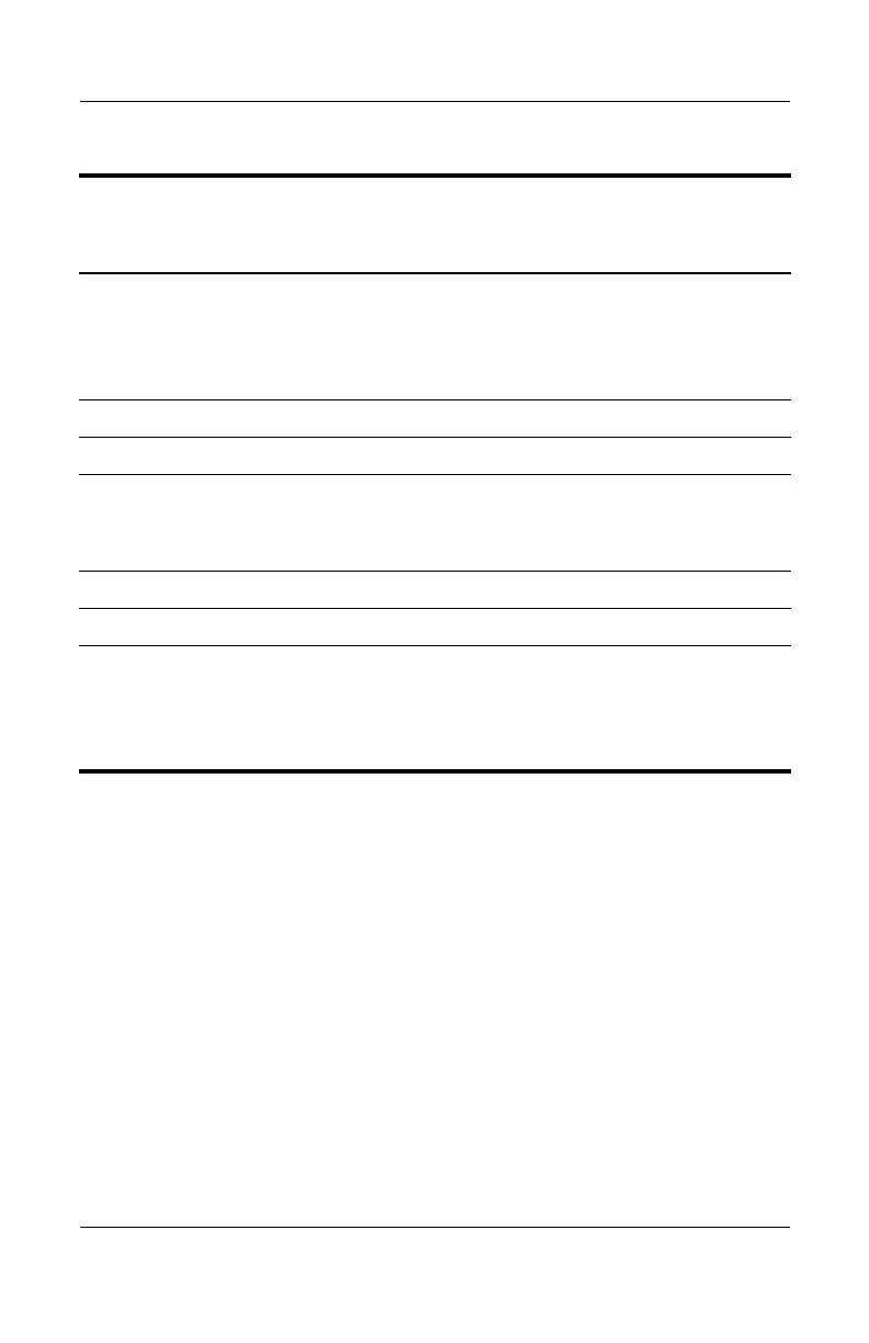 Page #116 background image