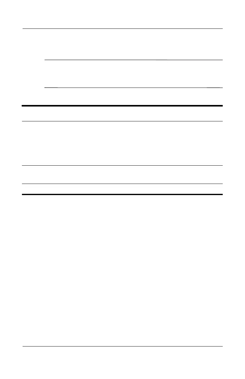 Page #147 background image